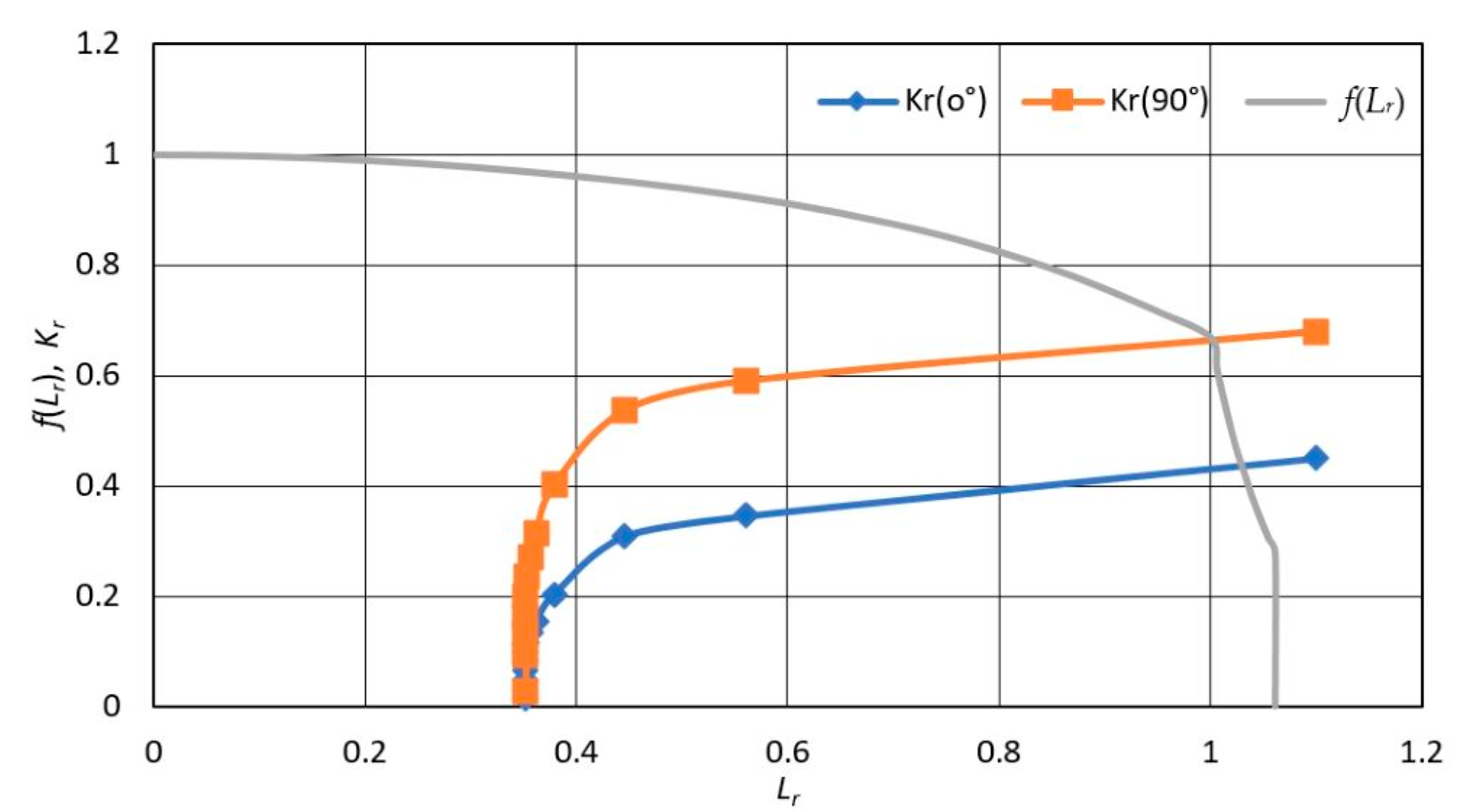 Sustainability 15 05143 g010
