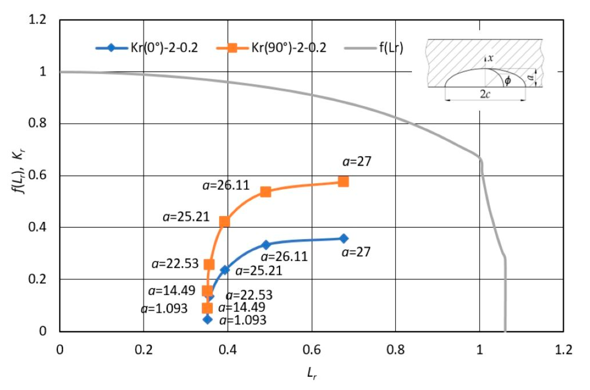Sustainability 15 05143 g014