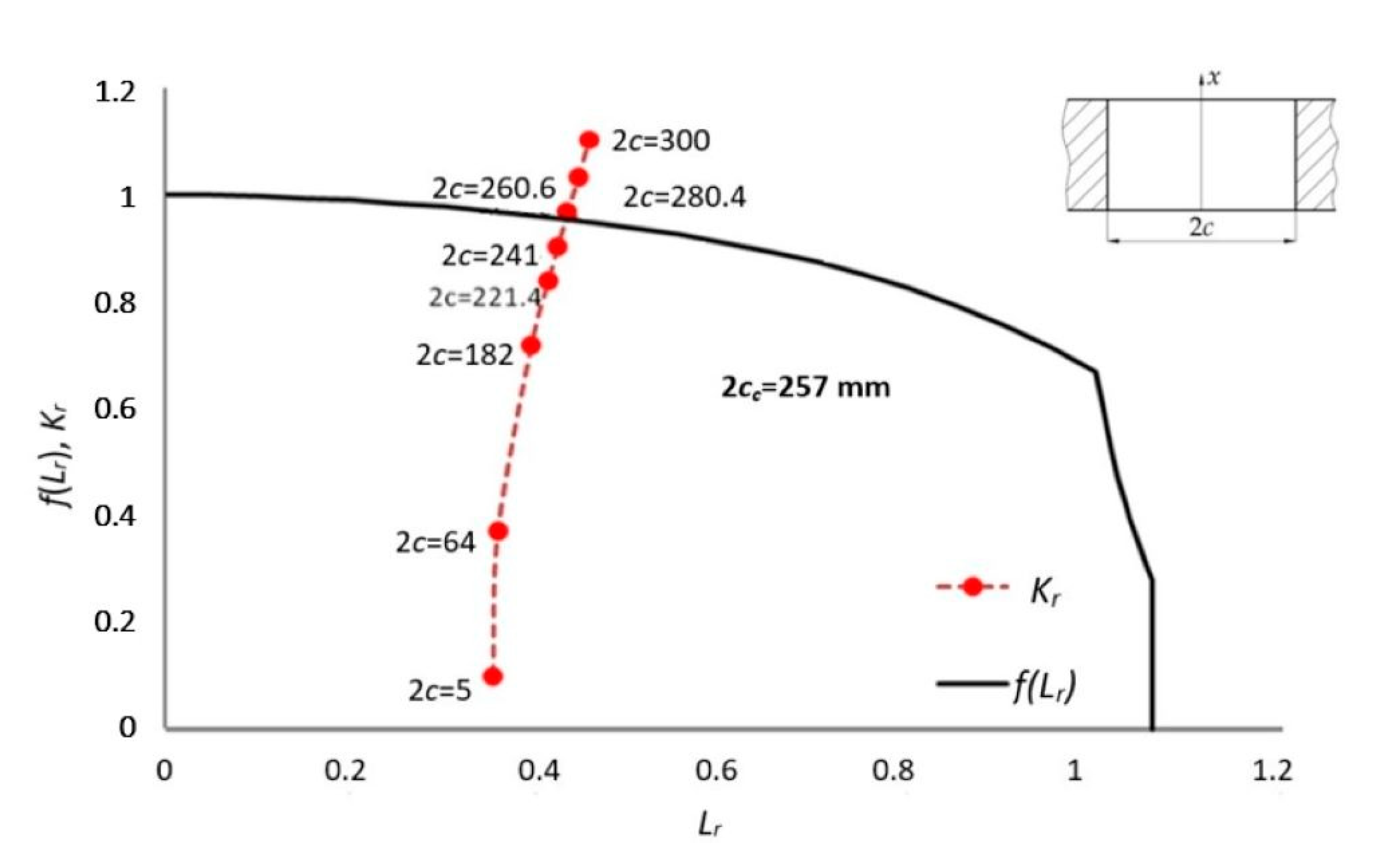 Sustainability 15 05143 g017