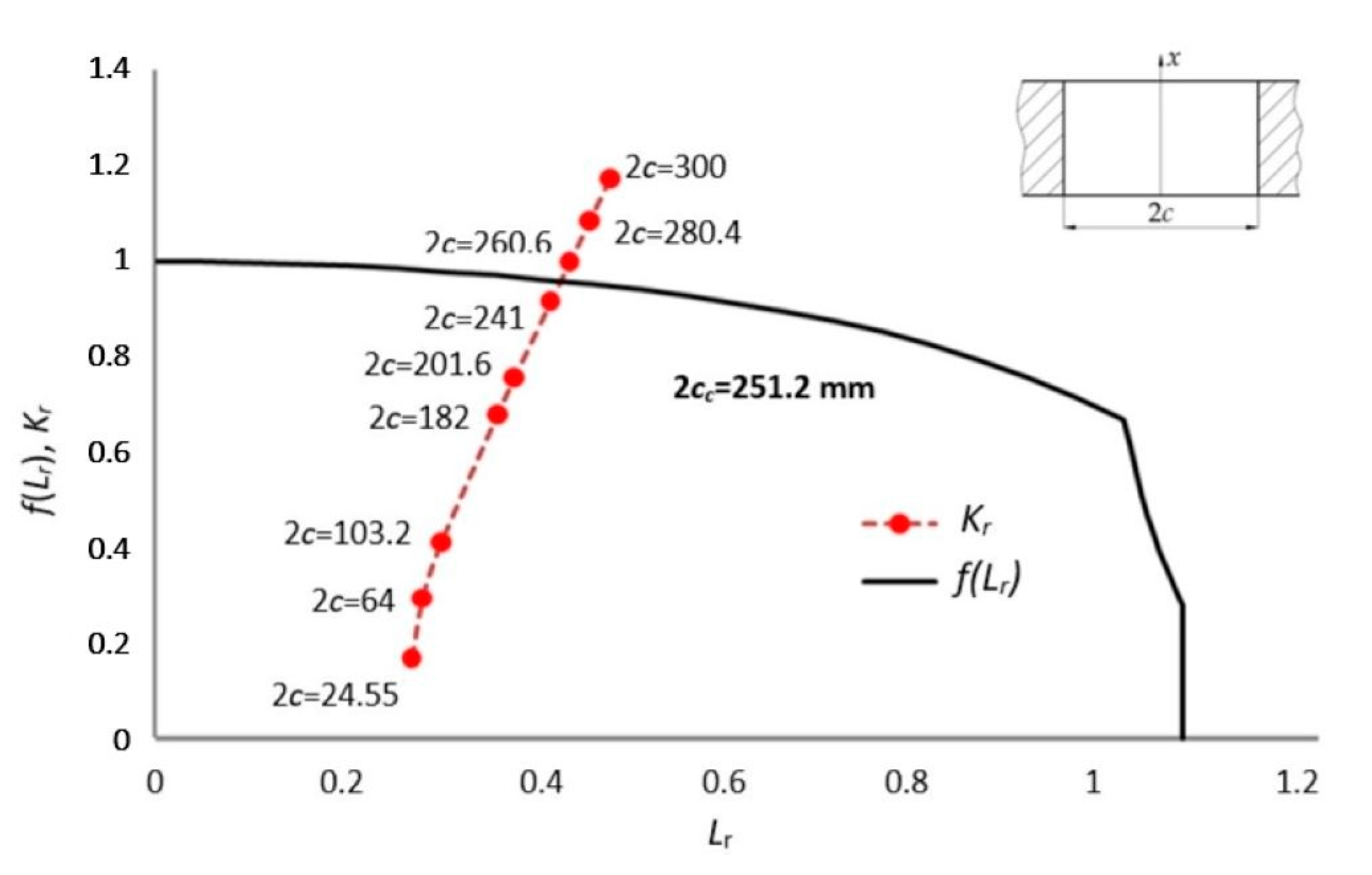 Sustainability 15 05143 g018