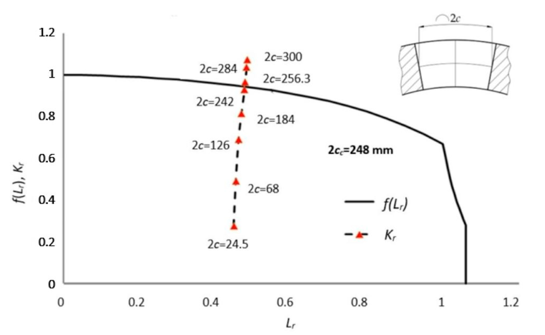 Sustainability 15 05143 g022
