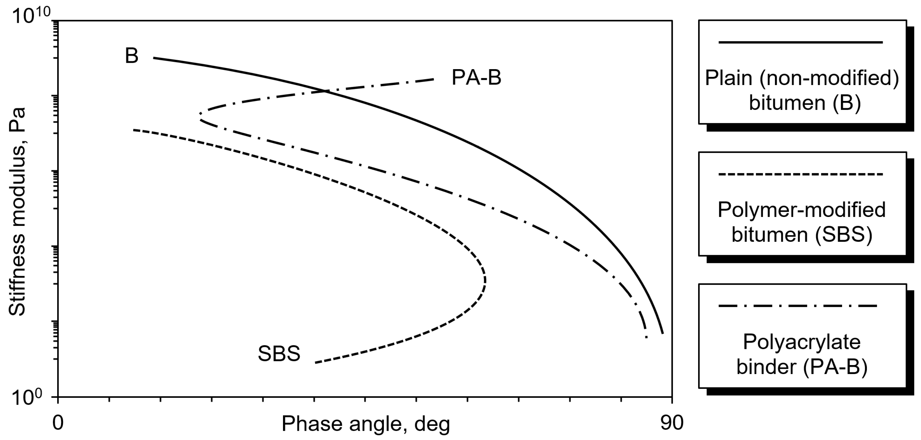 Sustainability 15 05146 g002