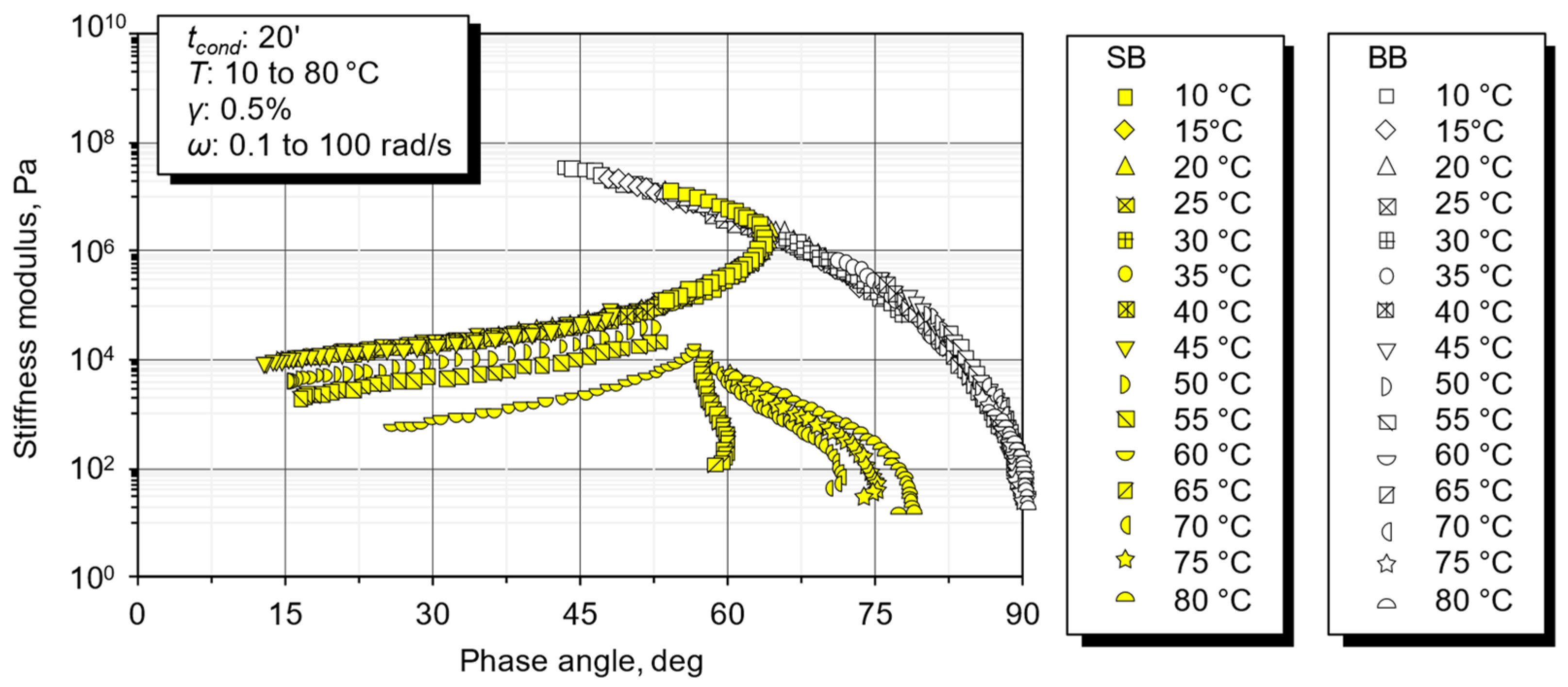 Sustainability 15 05146 g004