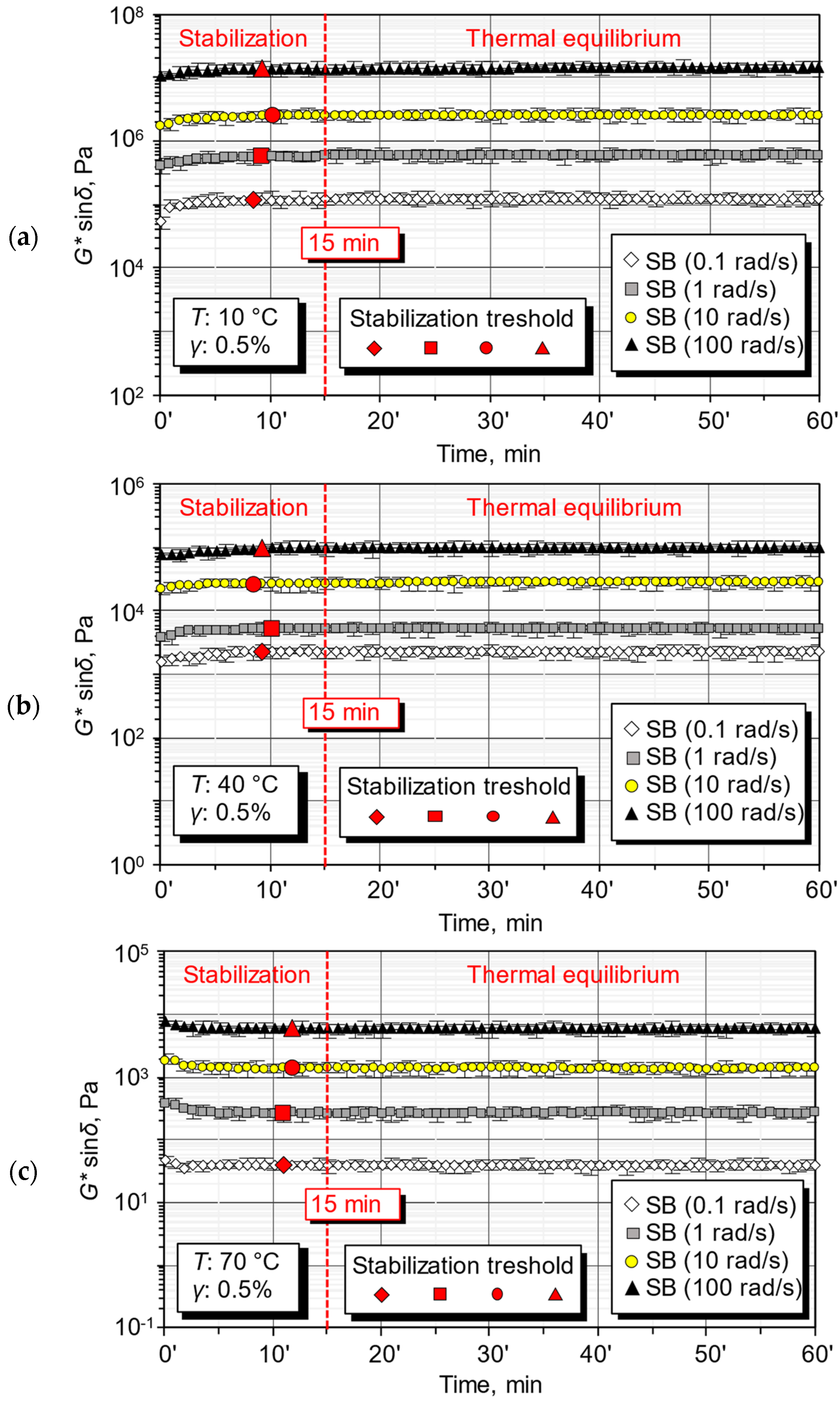 Sustainability 15 05146 g006