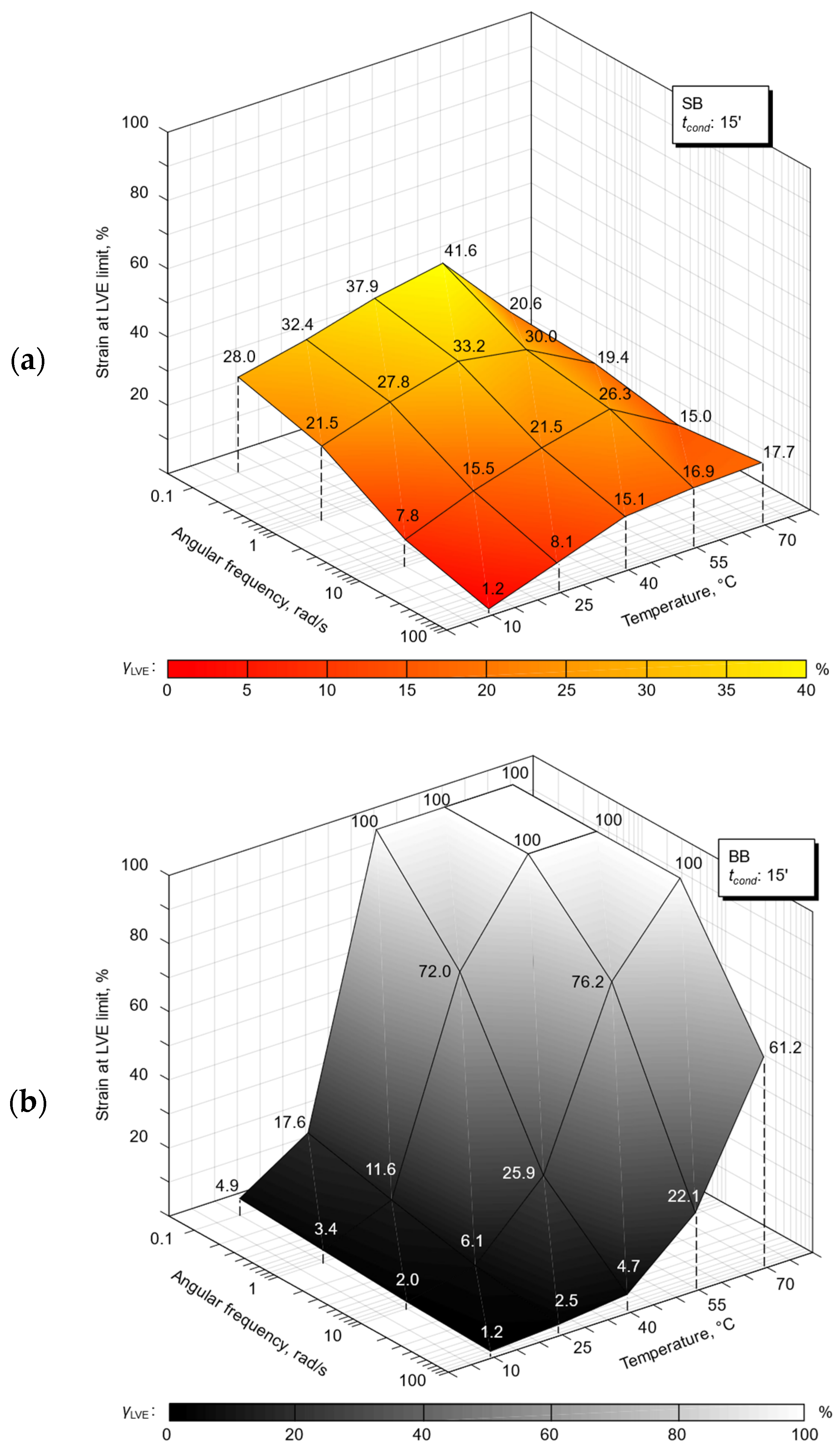 Sustainability 15 05146 g008