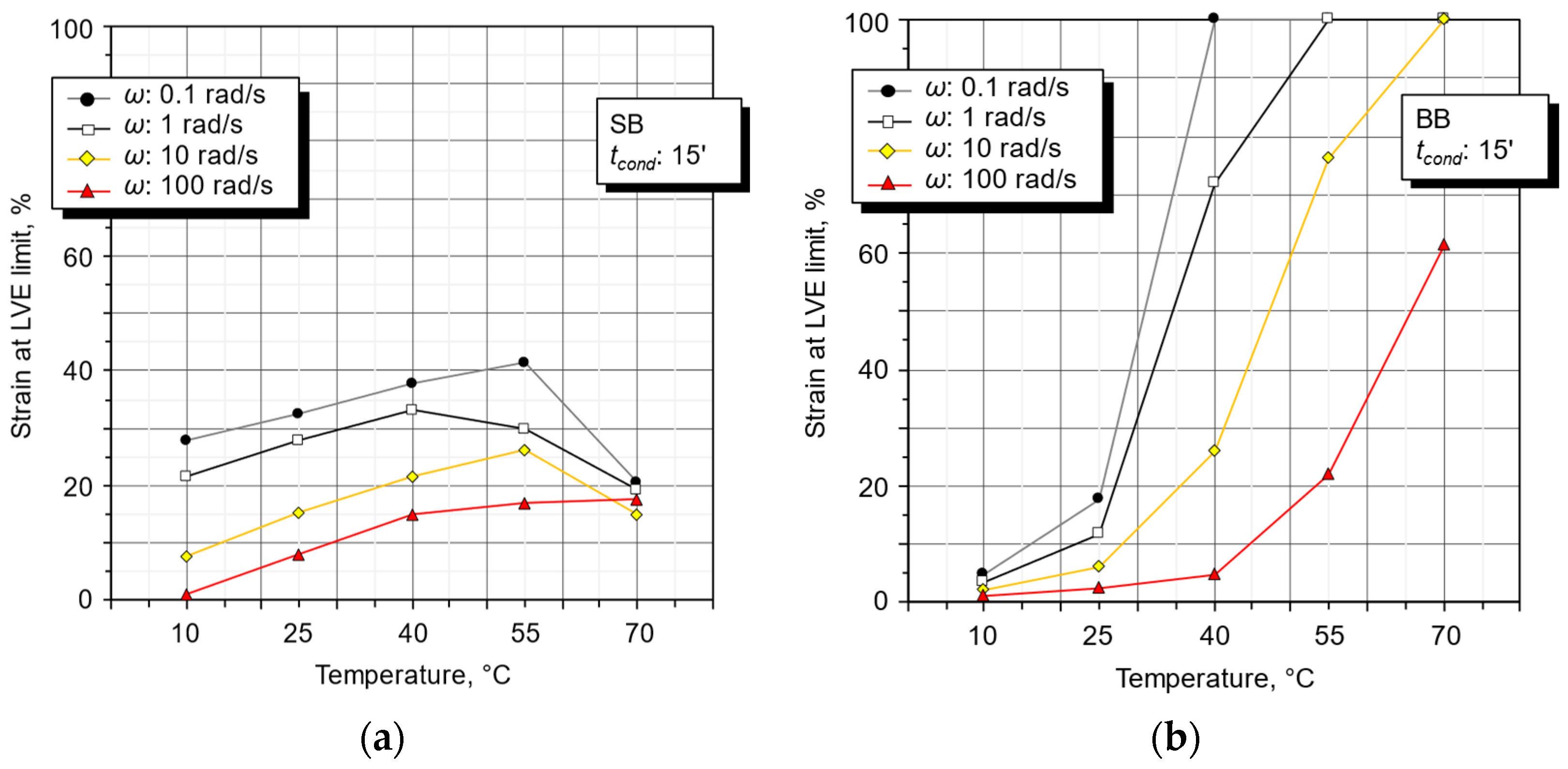 Sustainability 15 05146 g009
