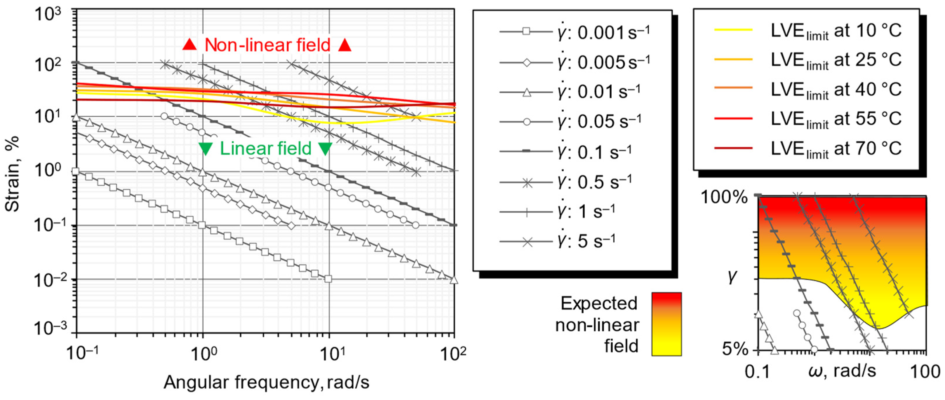 Sustainability 15 05146 g011