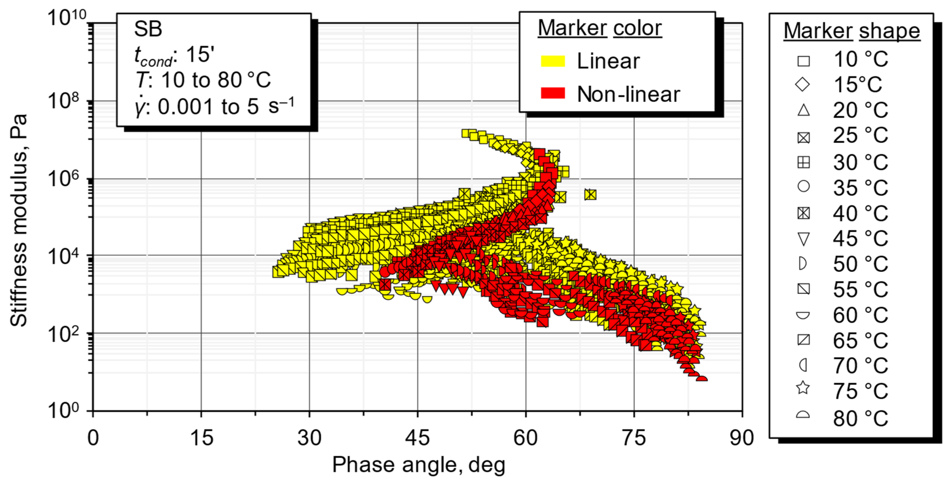 Sustainability 15 05146 g012