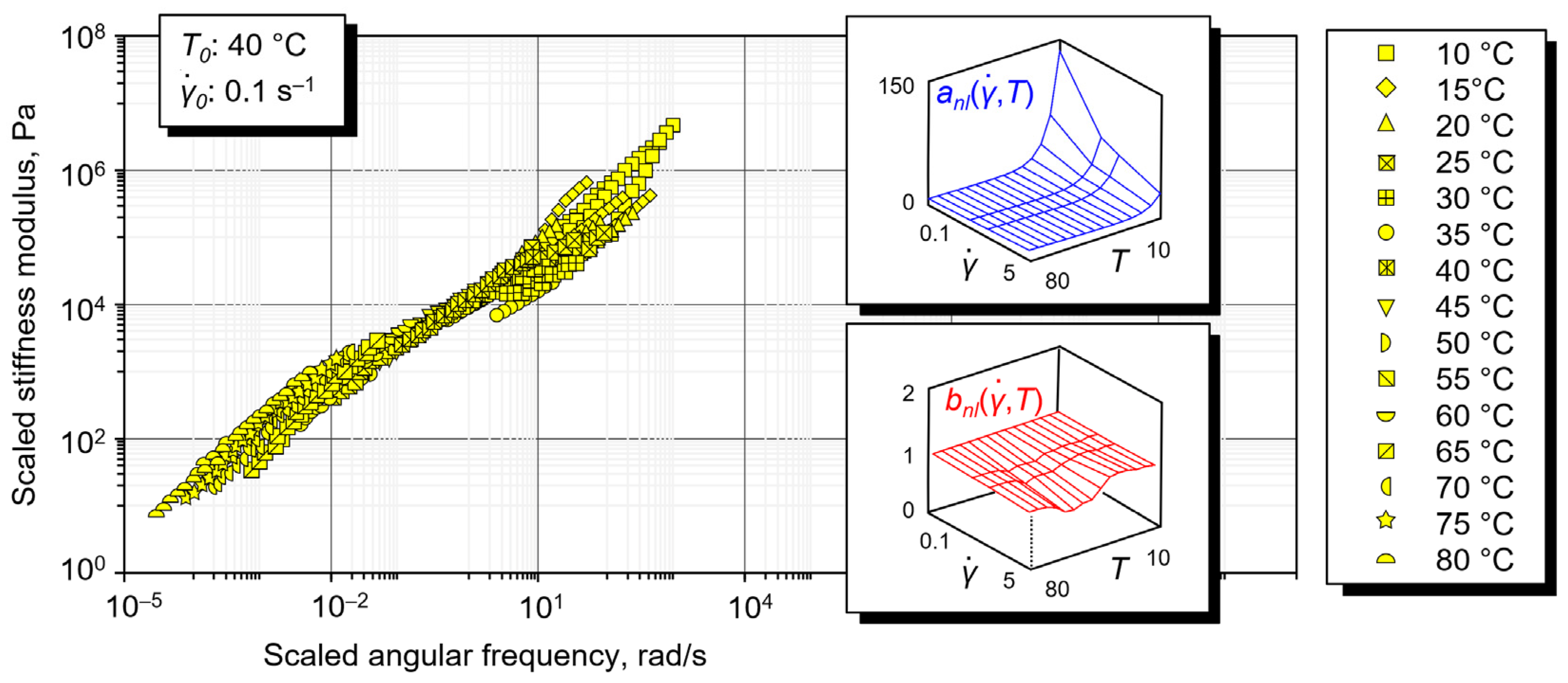 Sustainability 15 05146 g013