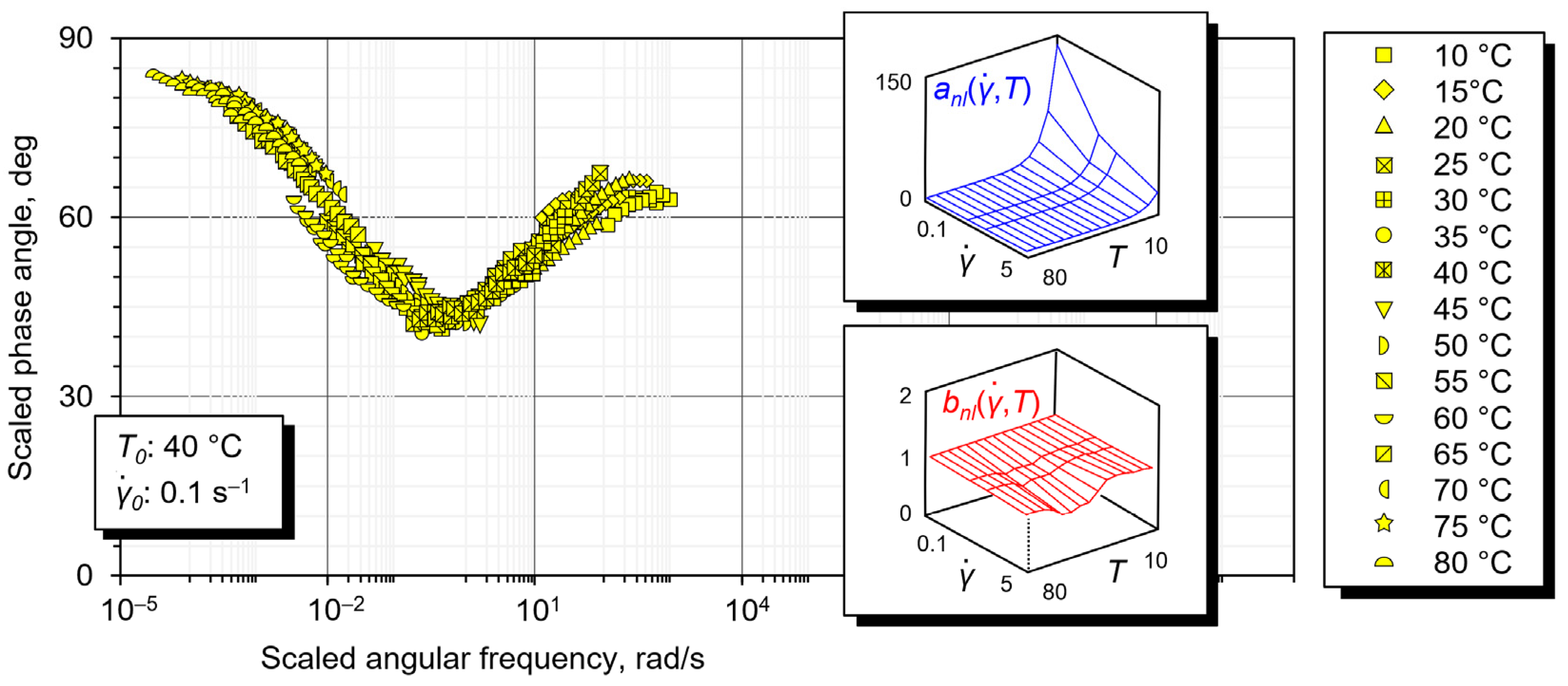 Sustainability 15 05146 g014
