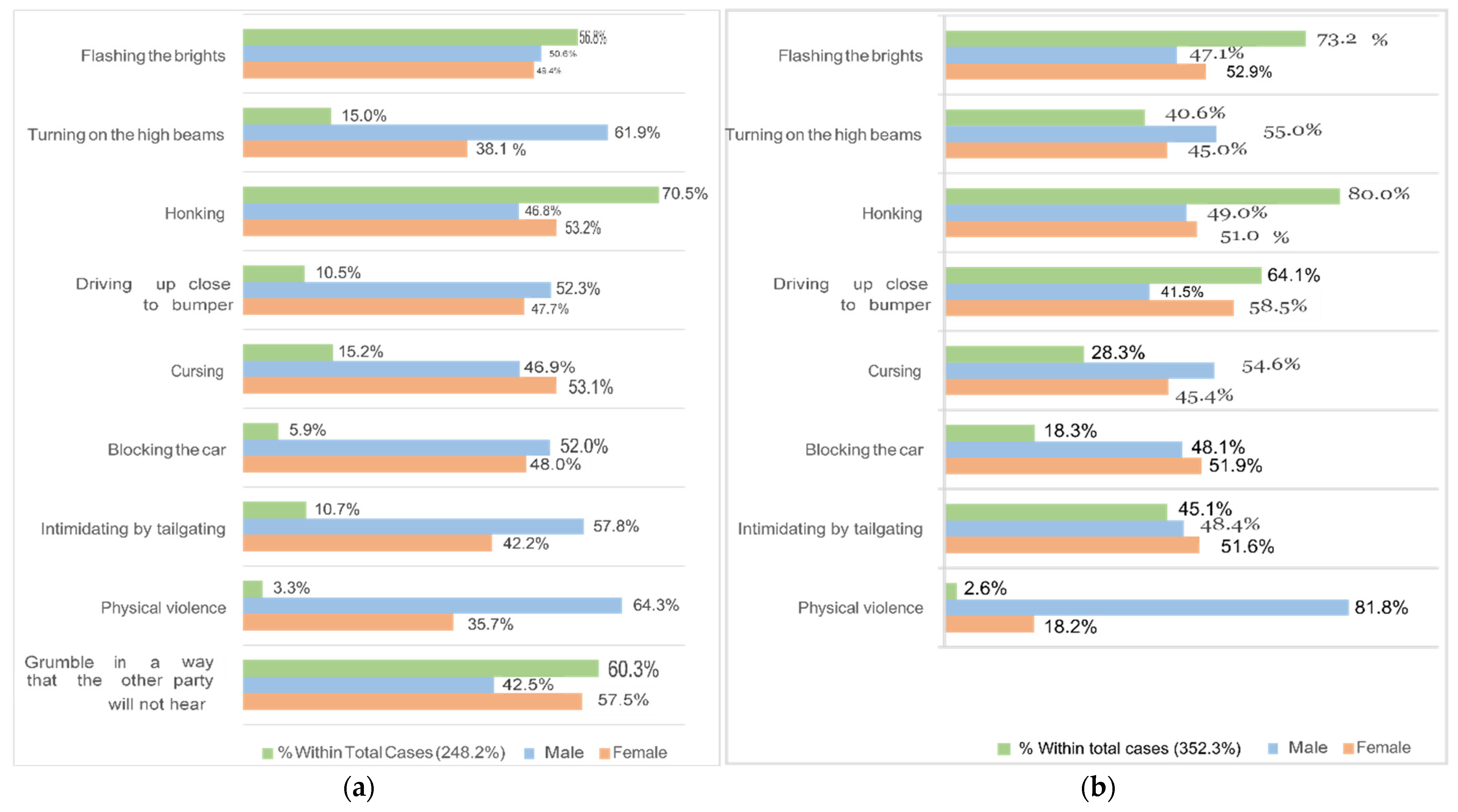 Sustainability 15 05147 g002