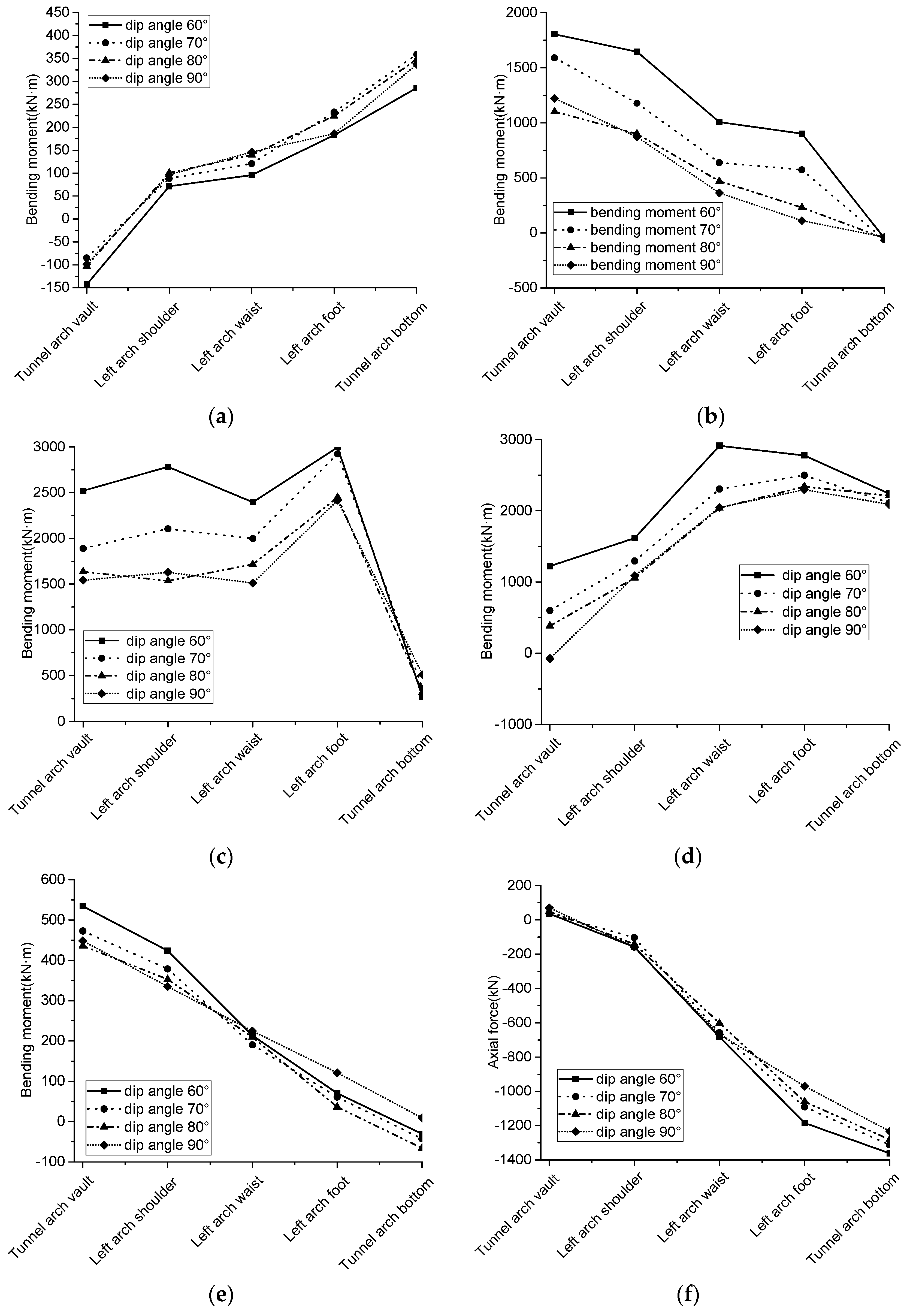 Sustainability 15 05150 g015a
