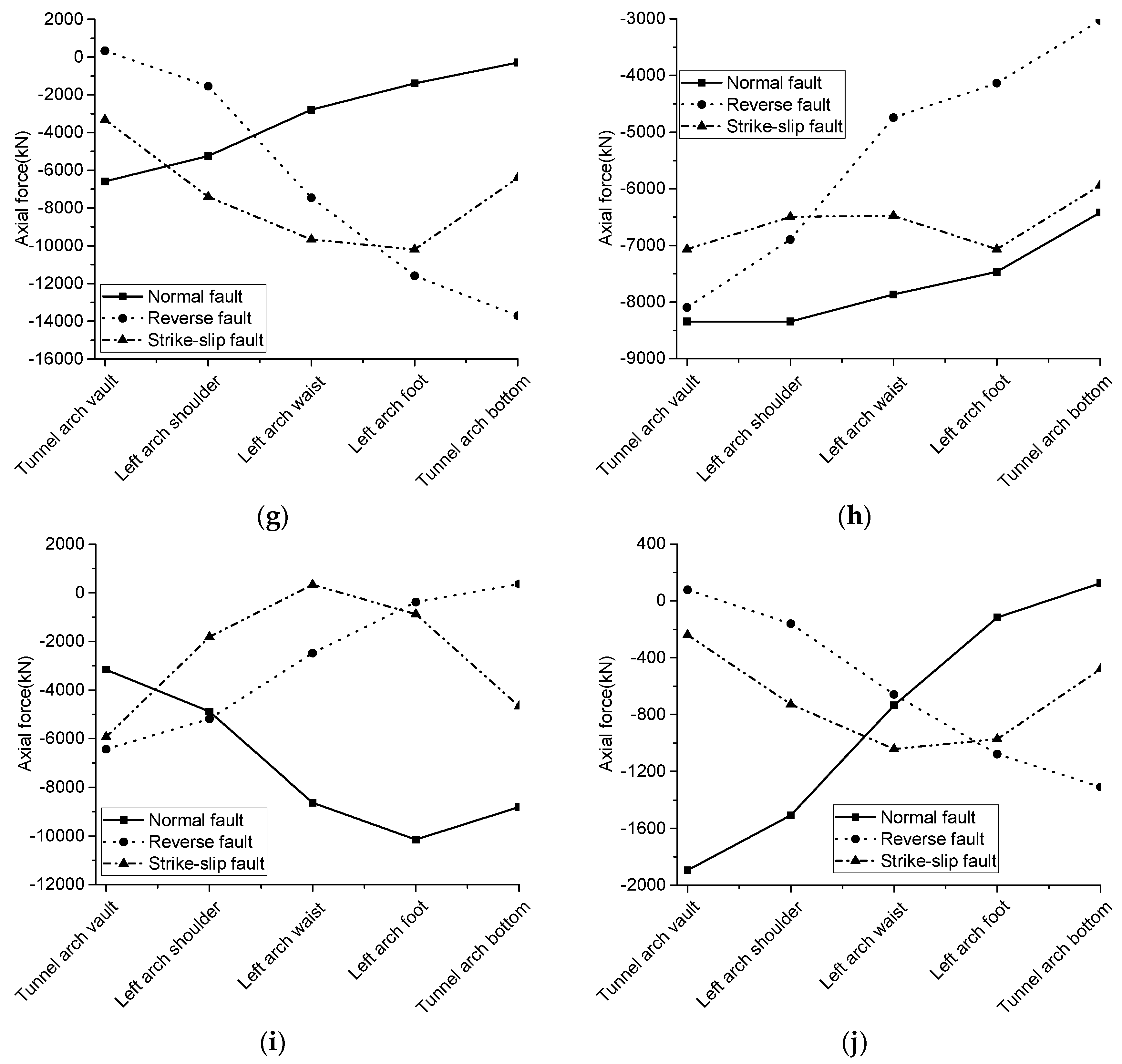 Sustainability 15 05150 g021b