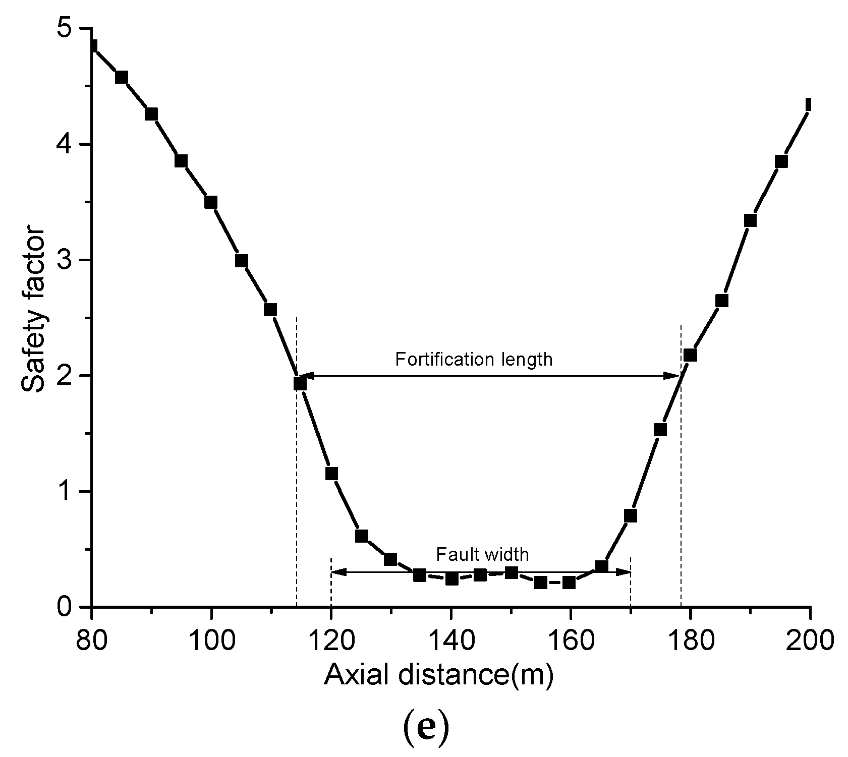Sustainability 15 05150 g025b