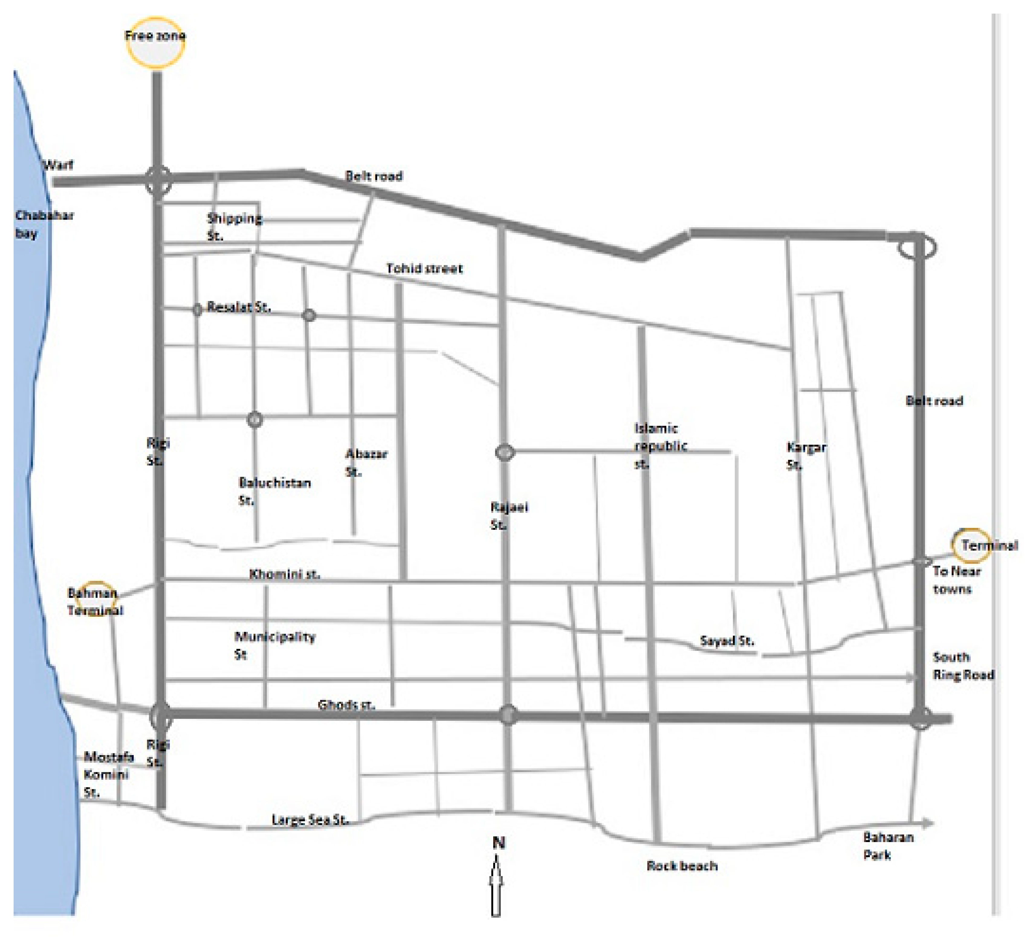 Sustainability 15 05154 g005