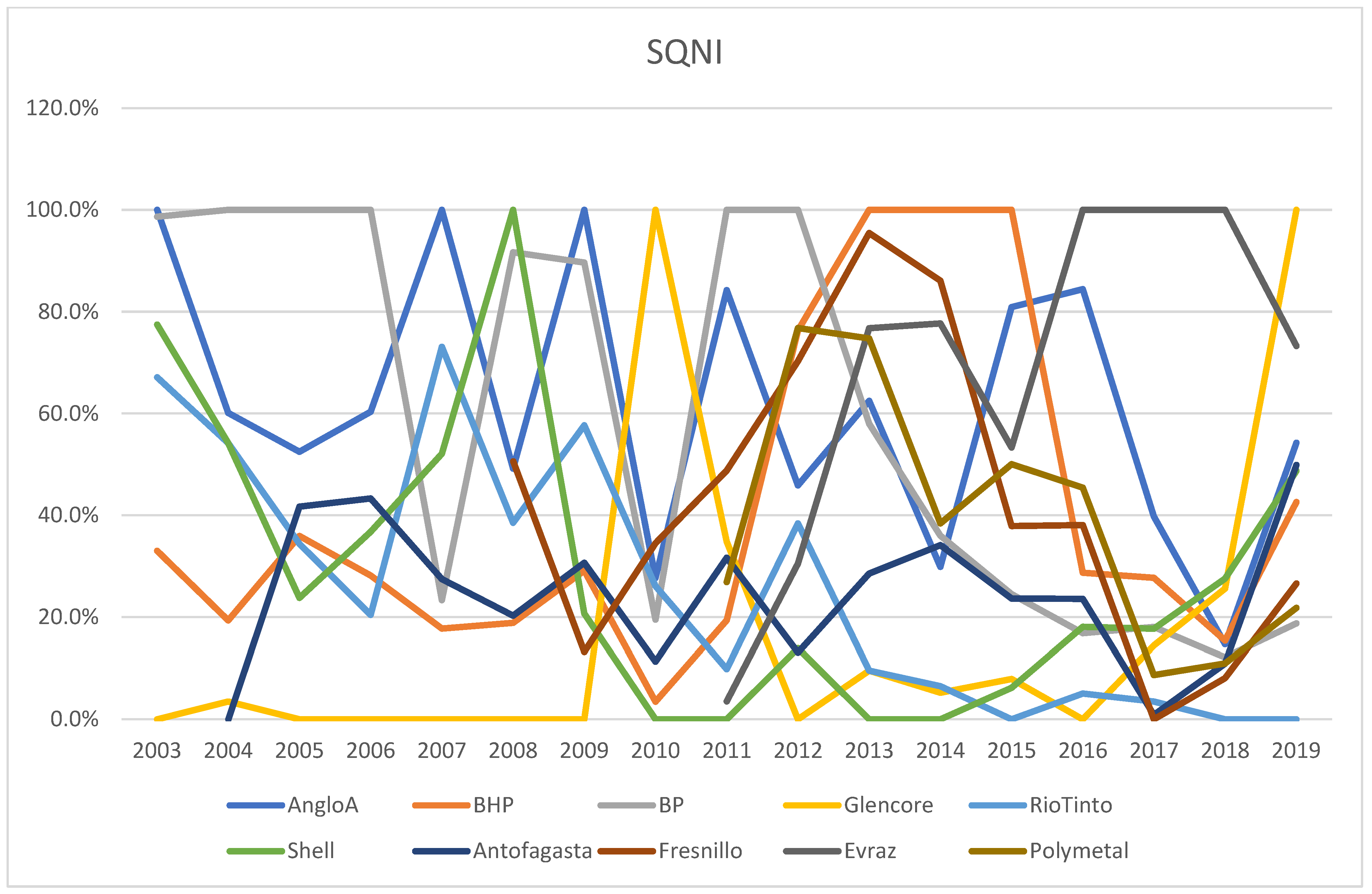 Sustainability 15 05155 g001