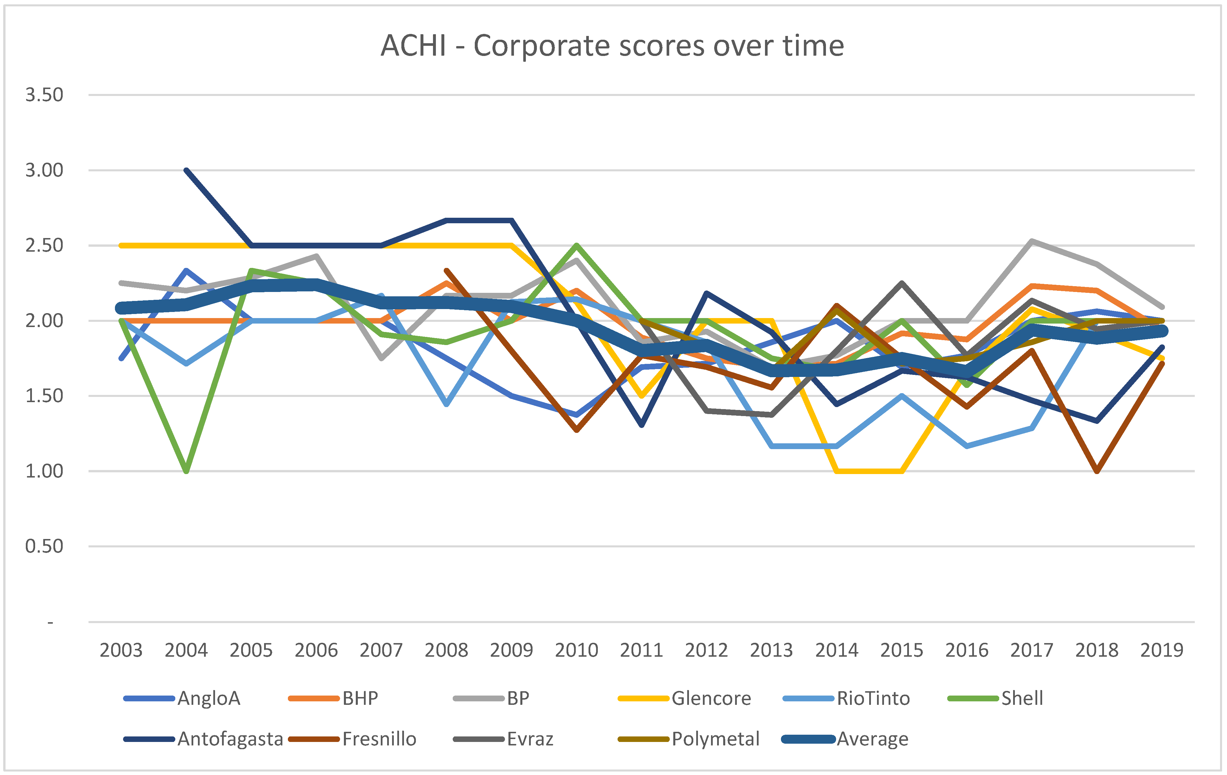 Sustainability 15 05155 g006