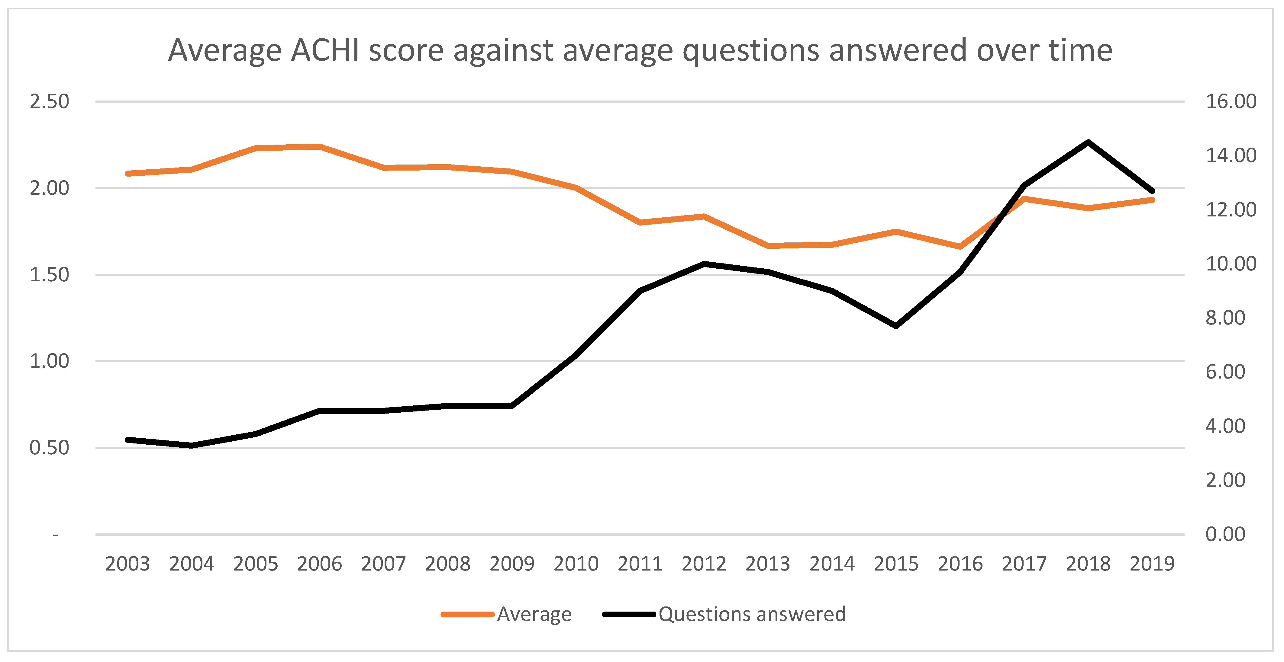 Sustainability 15 05155 g007