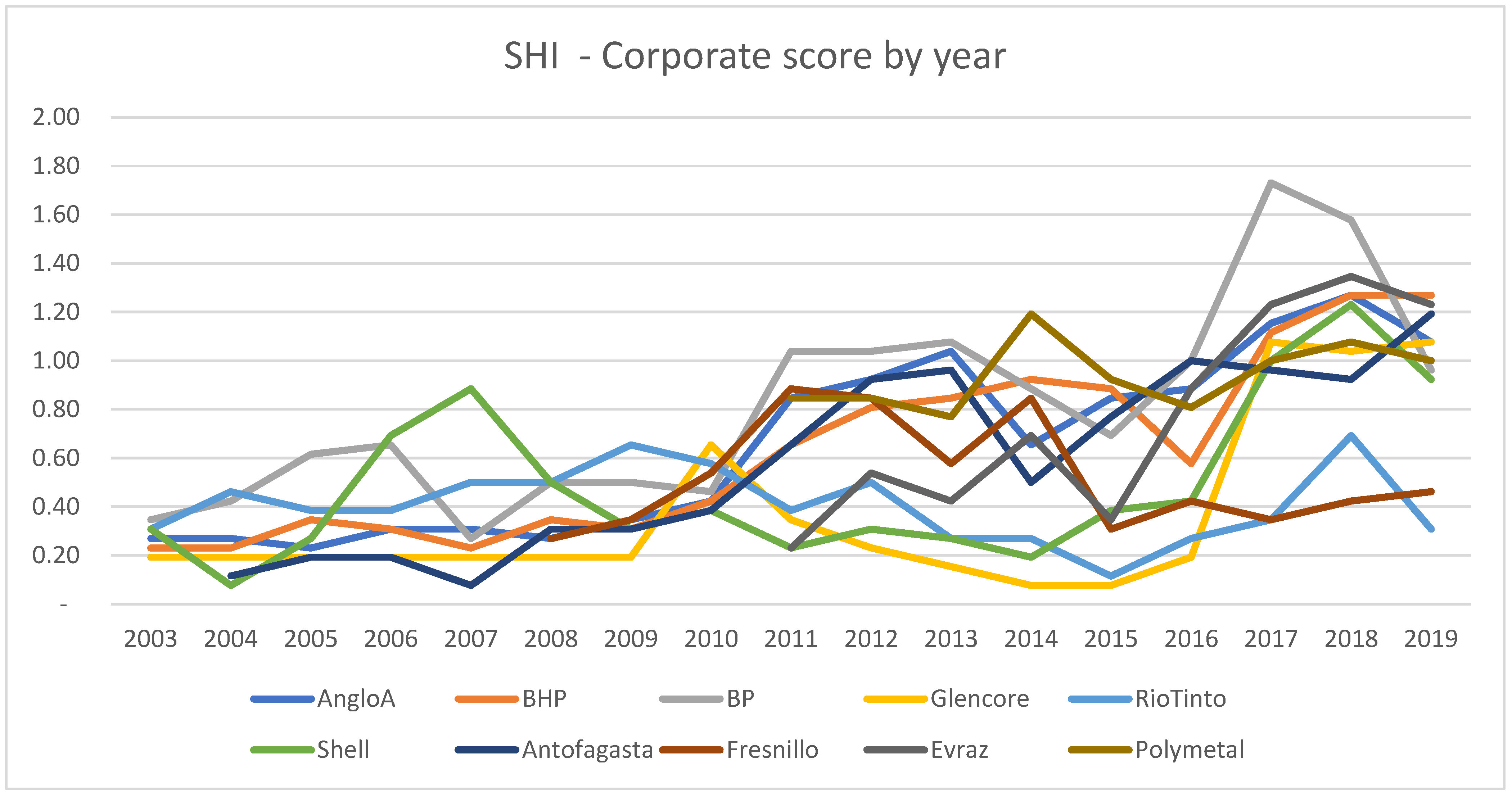 Sustainability 15 05155 g008