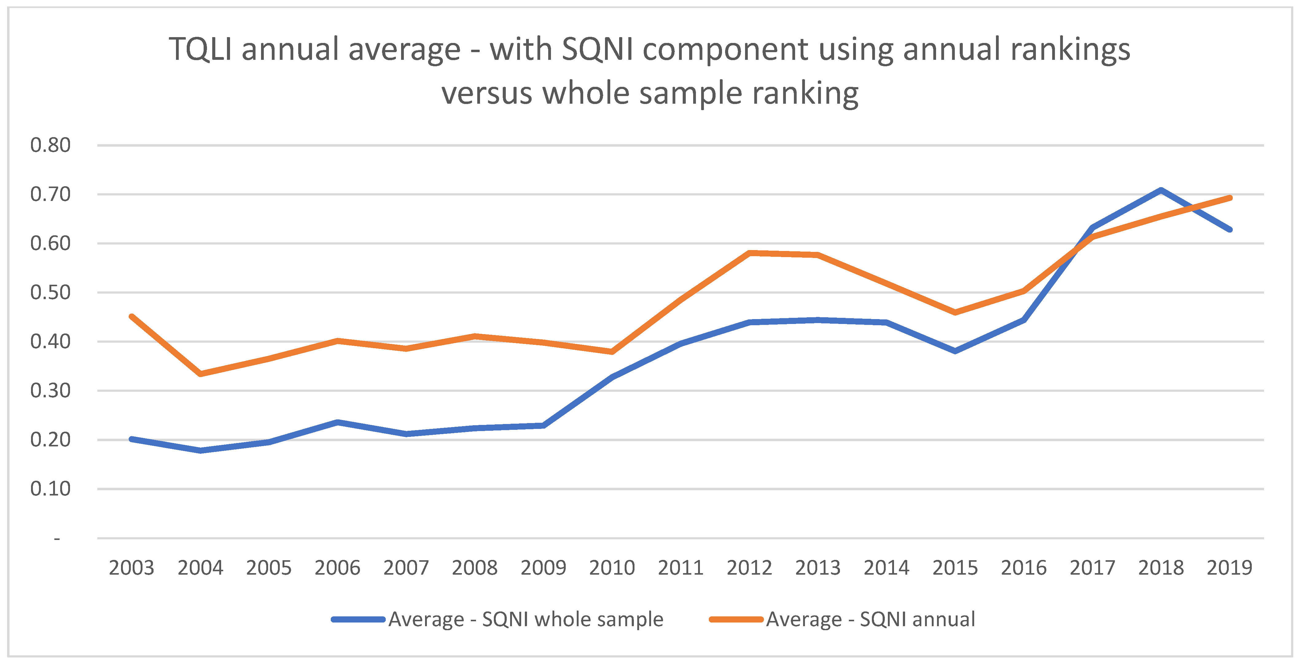 Sustainability 15 05155 g011