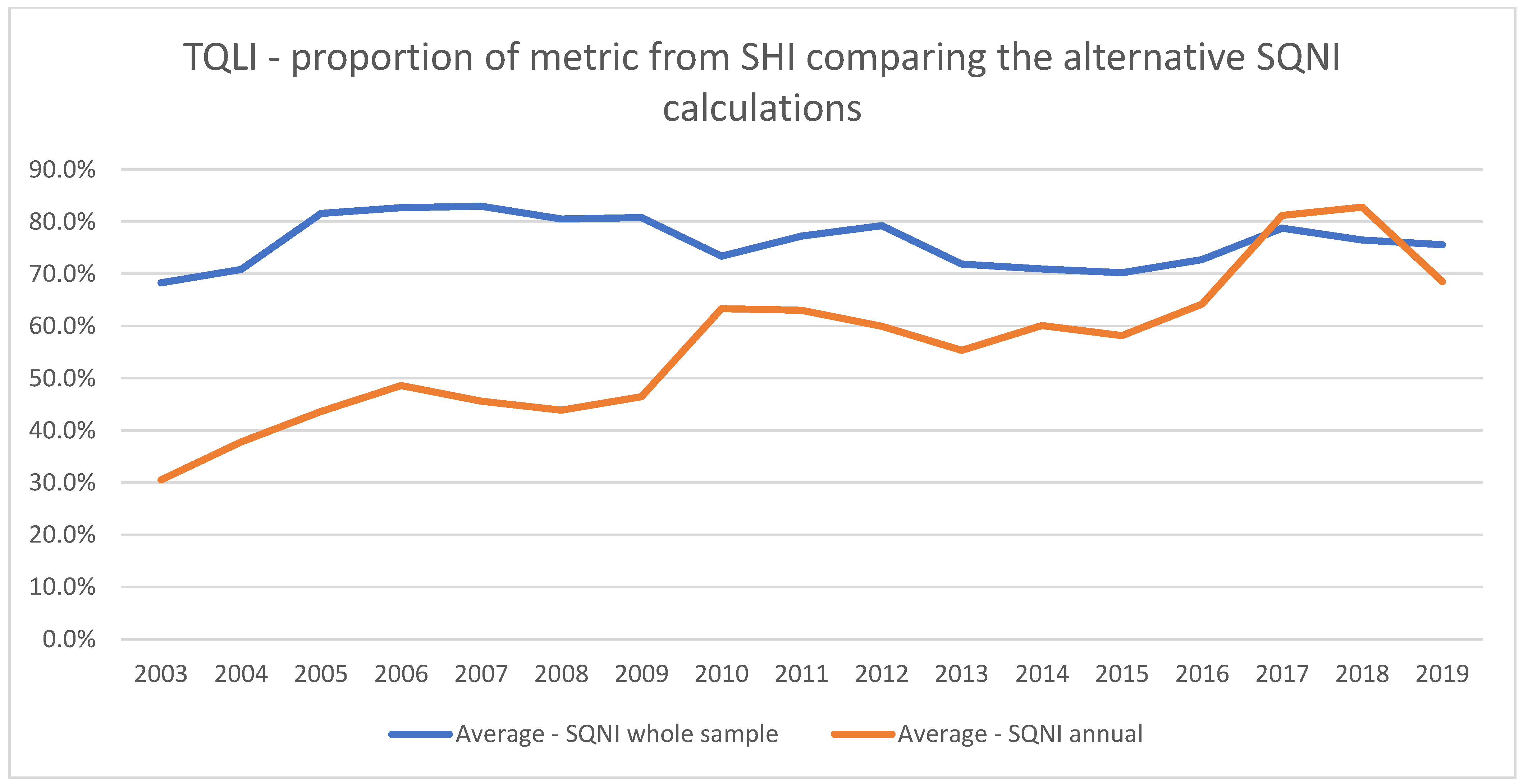 Sustainability 15 05155 g012