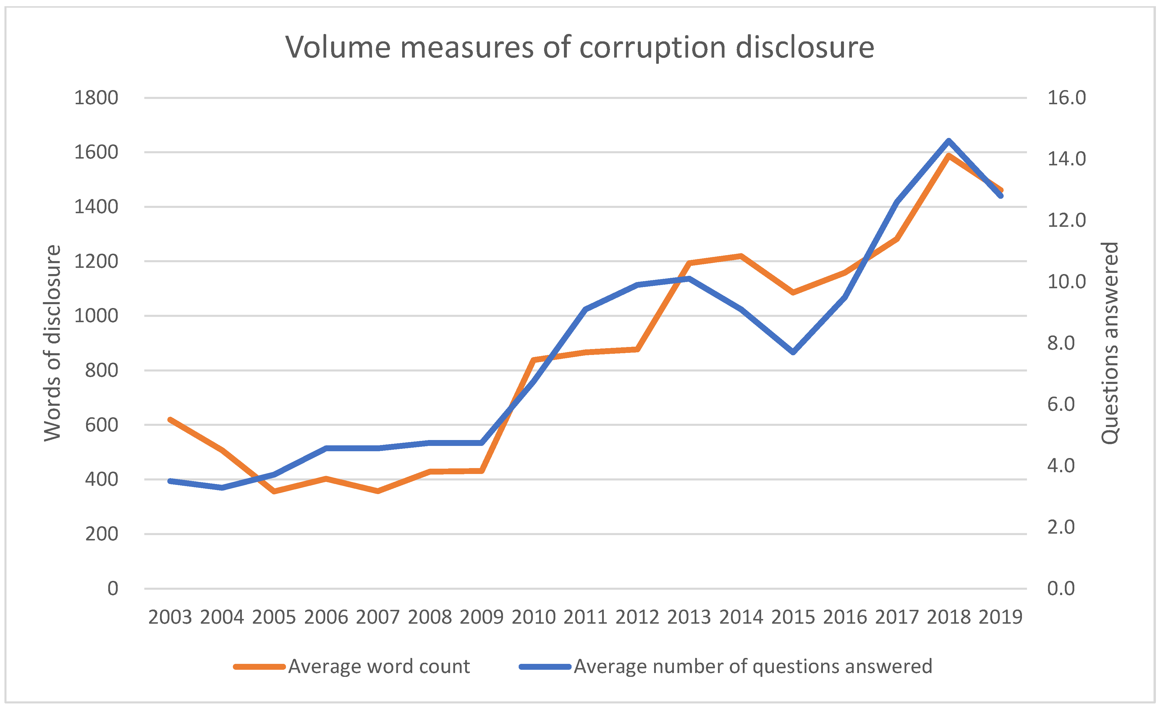 Sustainability 15 05155 g013