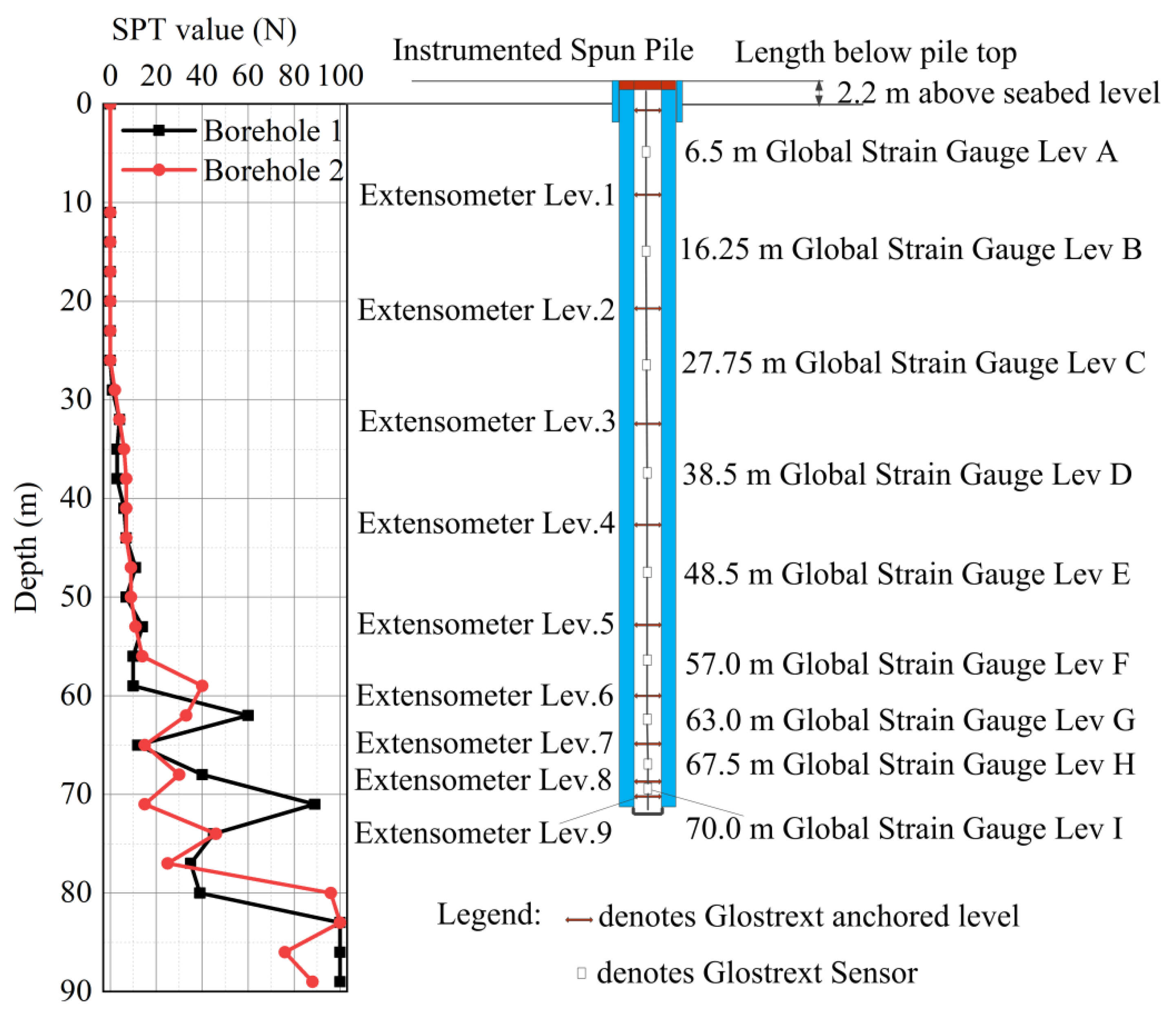 Sustainability 15 05161 g003
