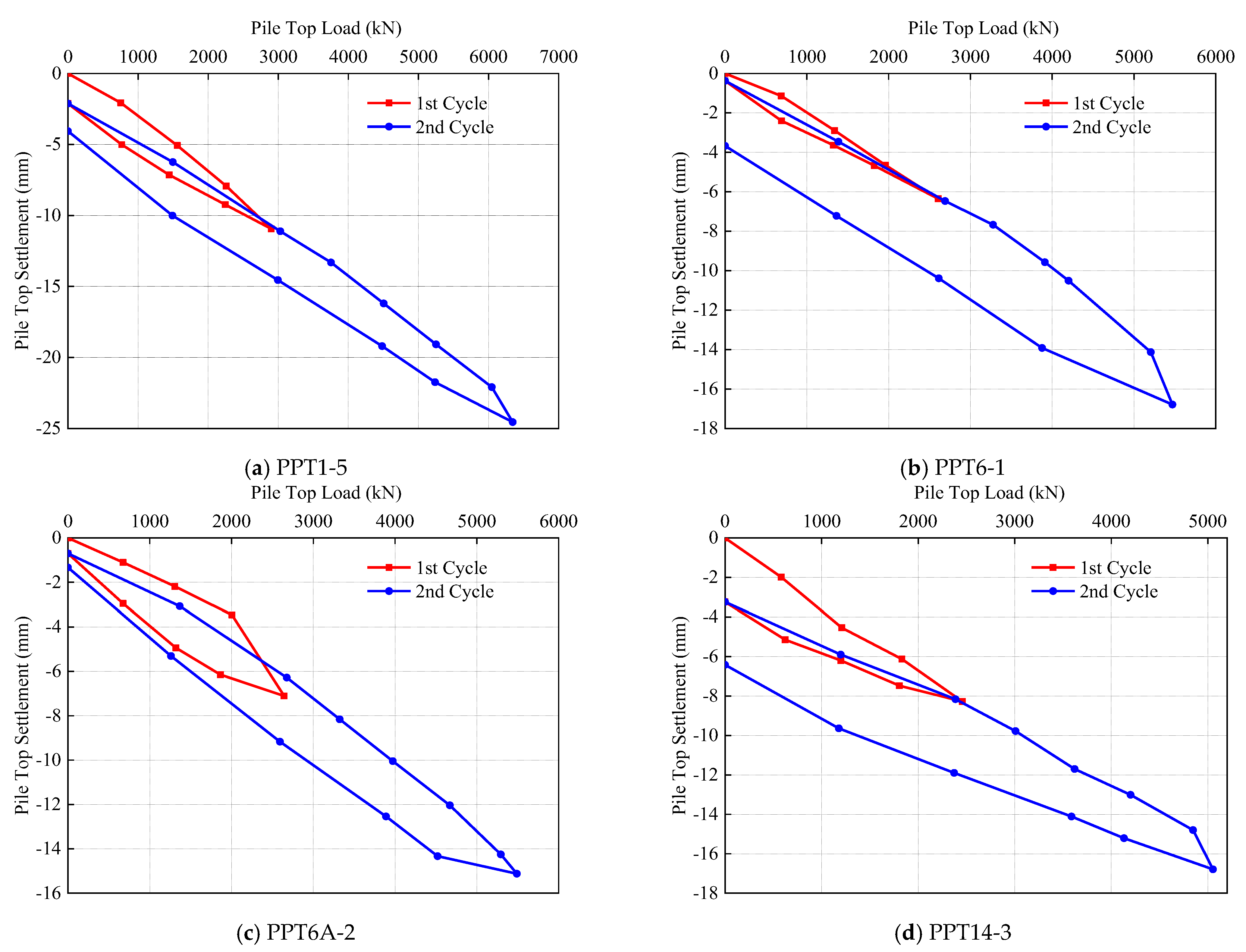 Sustainability 15 05161 g007