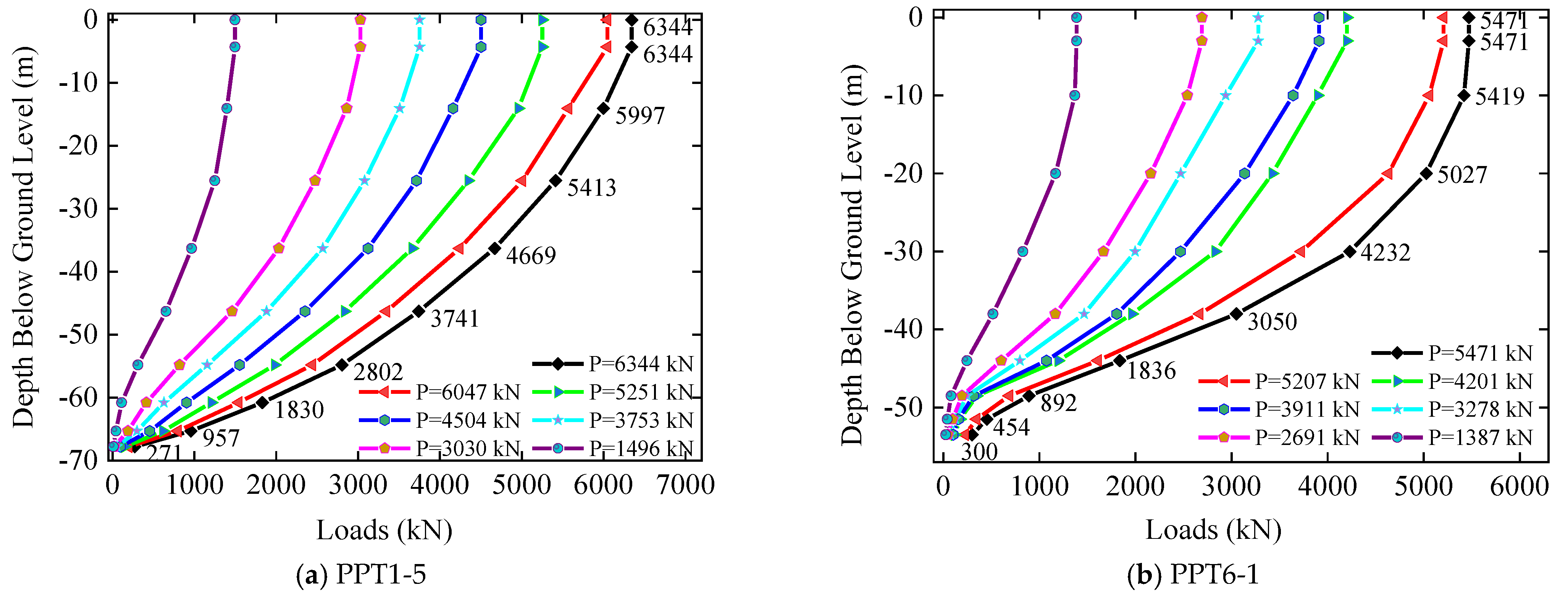 Sustainability 15 05161 g009a