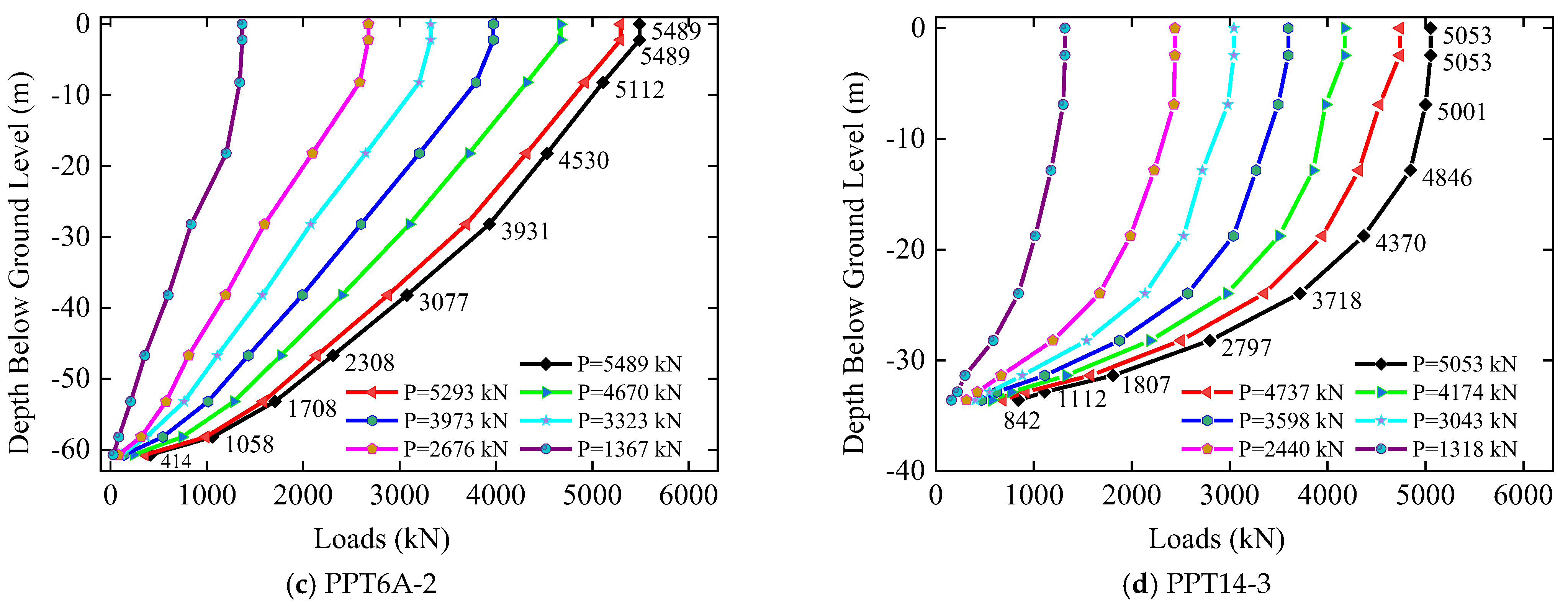 Sustainability 15 05161 g009b