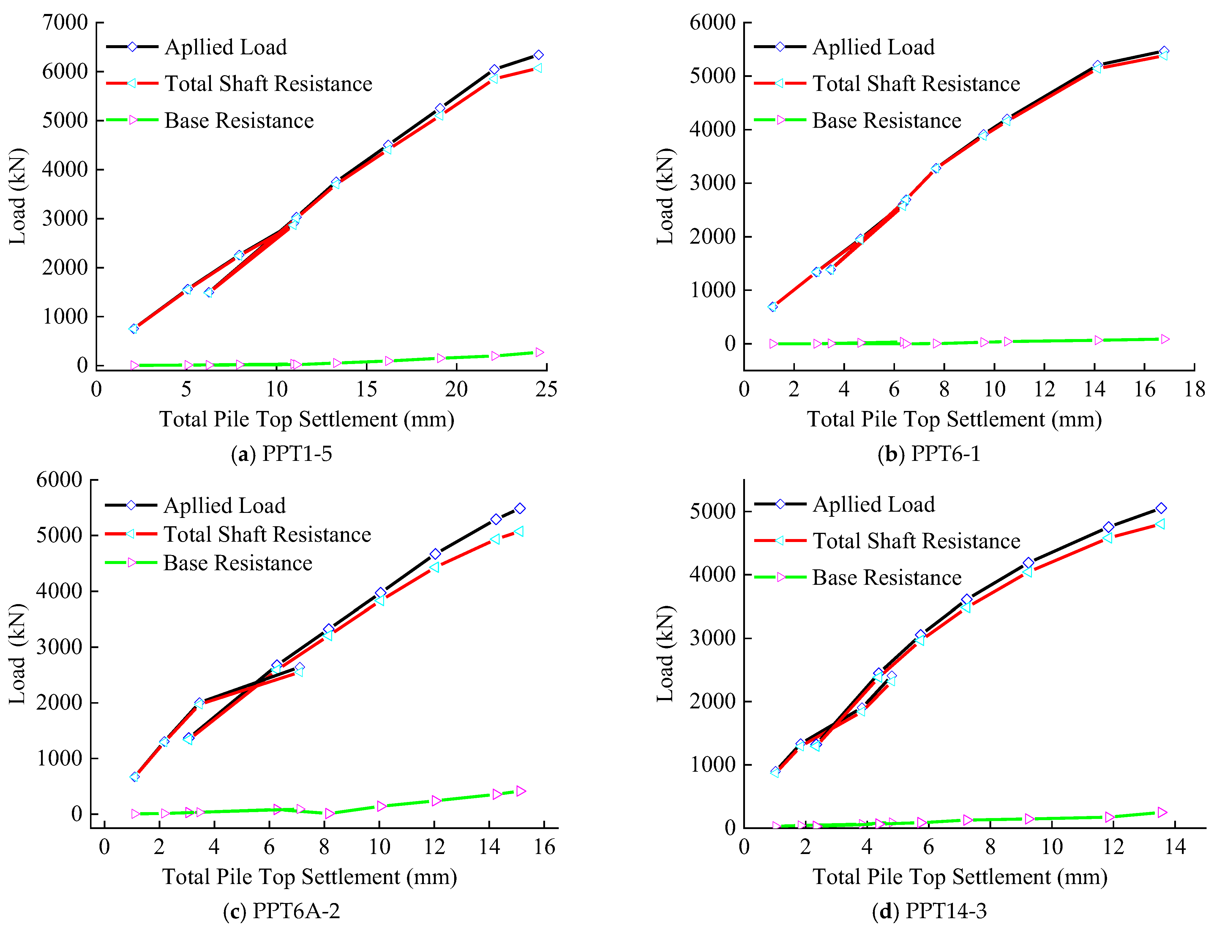 Sustainability 15 05161 g011