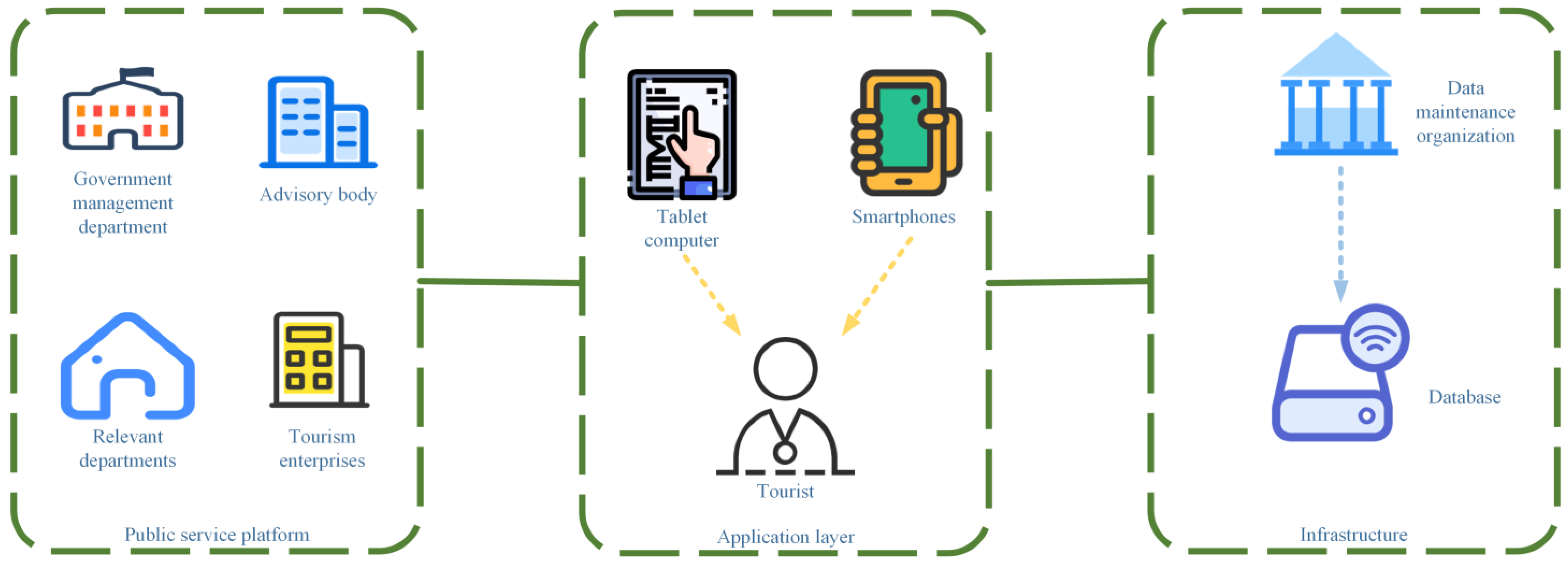 Sustainability 15 05162 g001