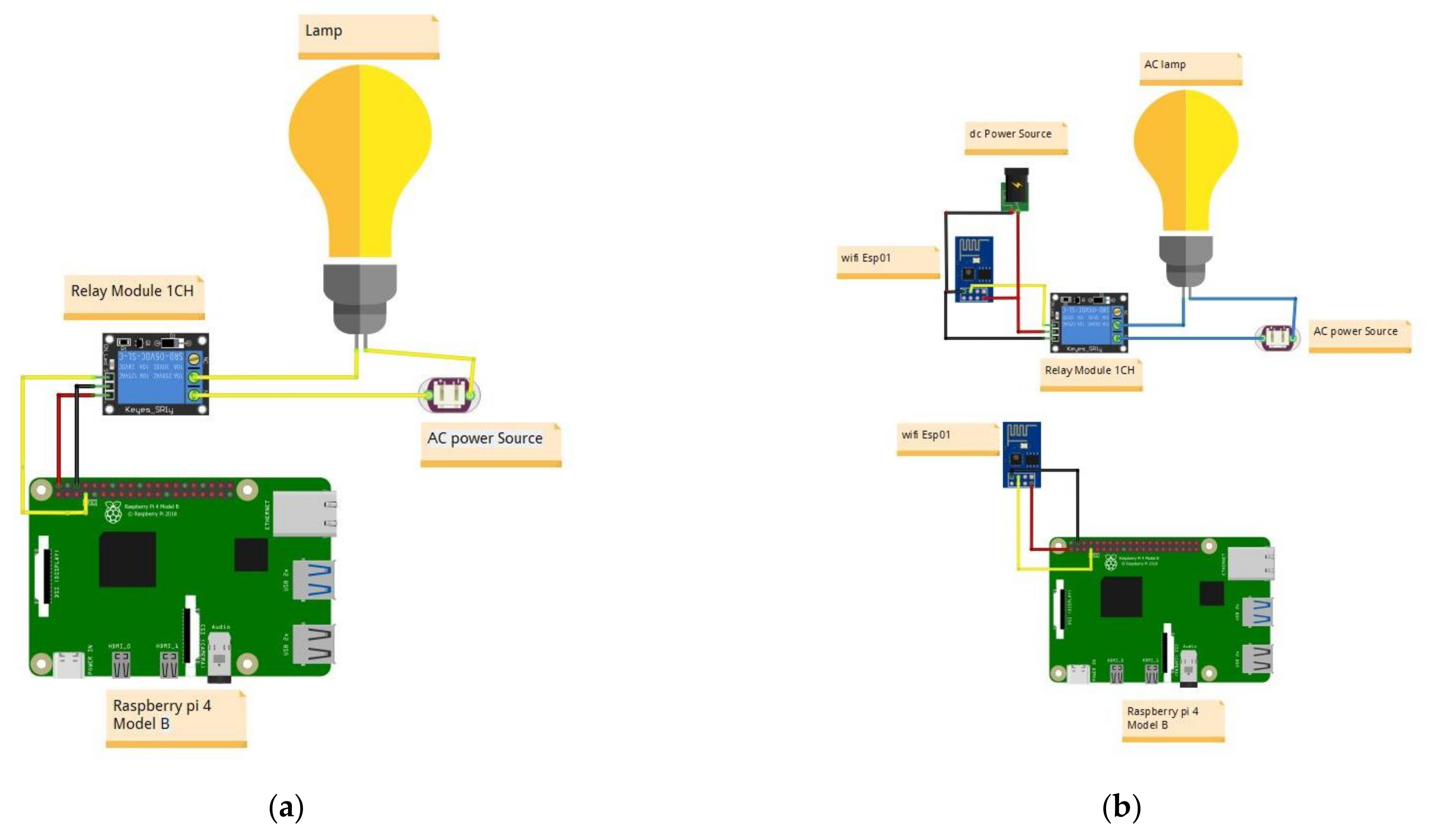Sustainability 15 05166 g003