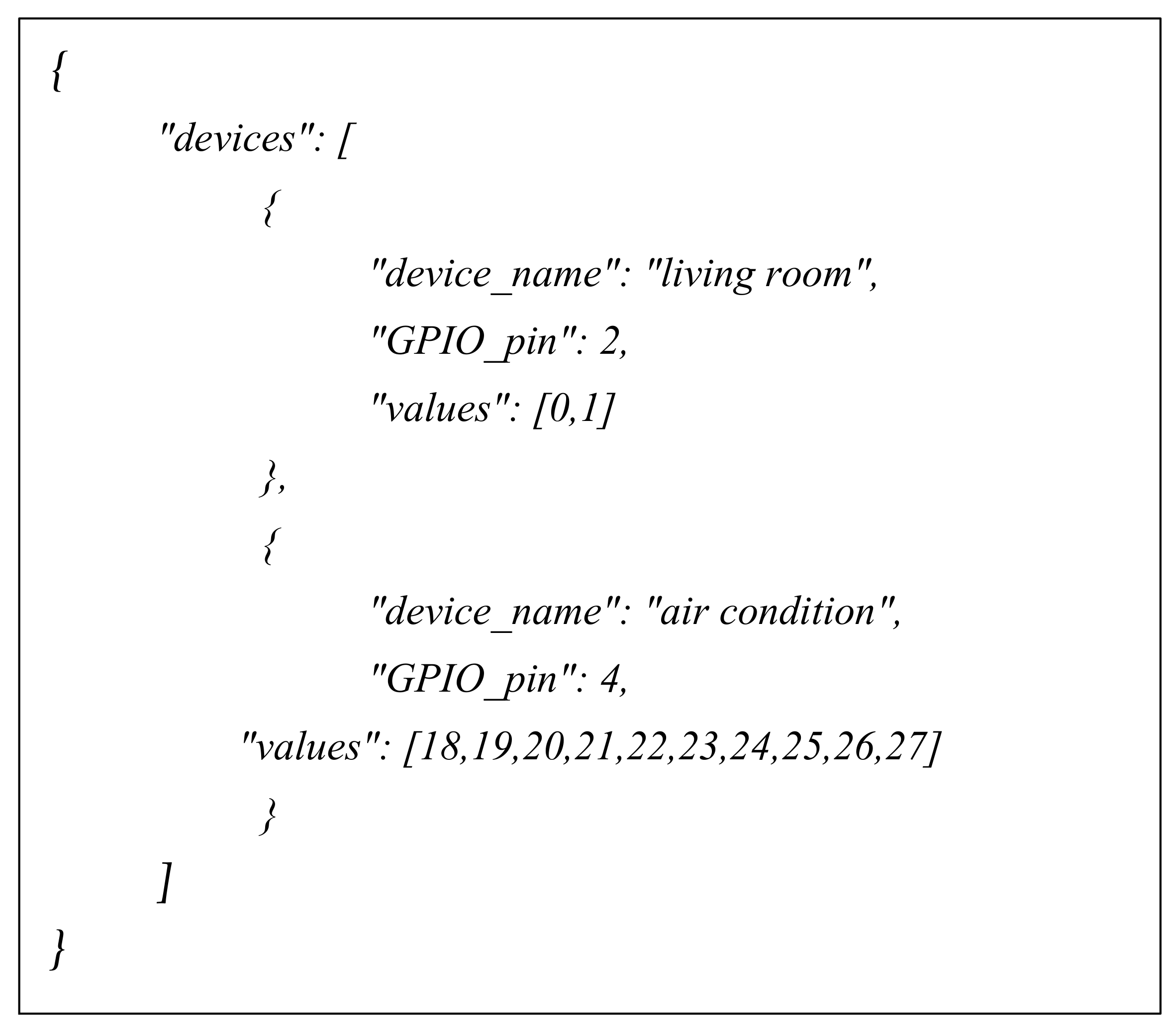 Sustainability 15 05166 g006