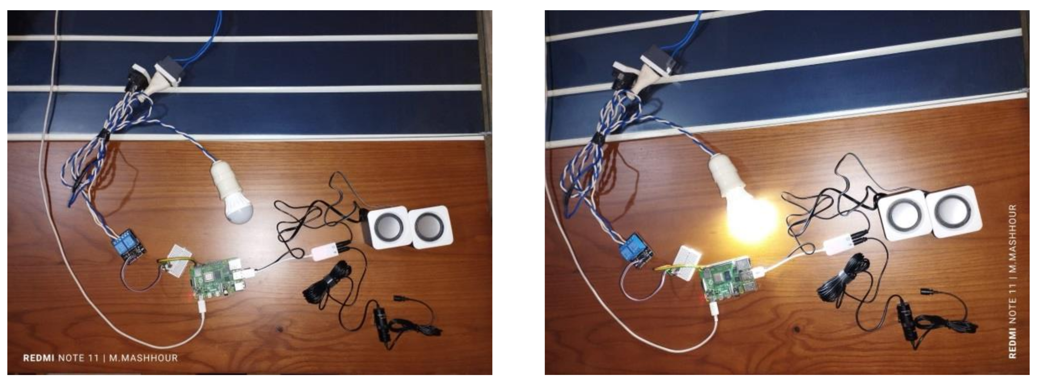 Sustainability 15 05166 g007