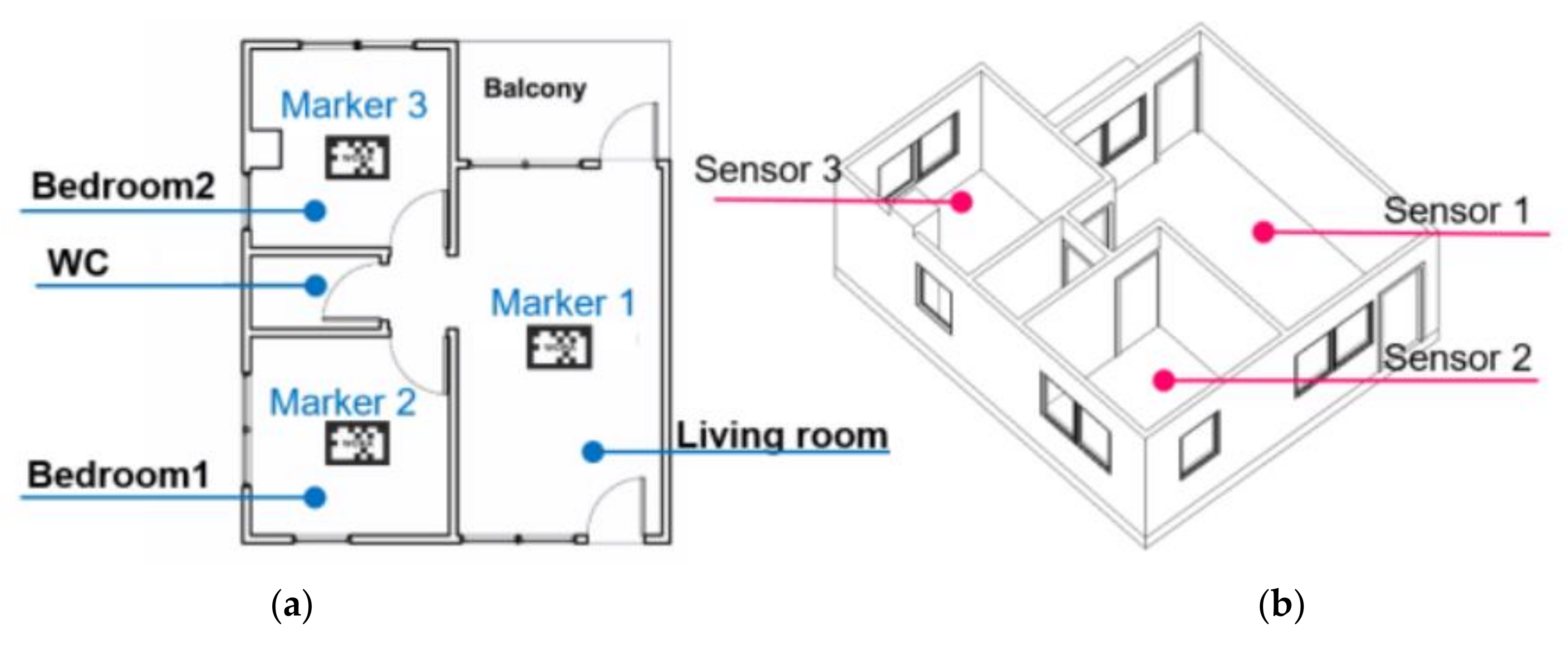 Sustainability 15 05166 g009