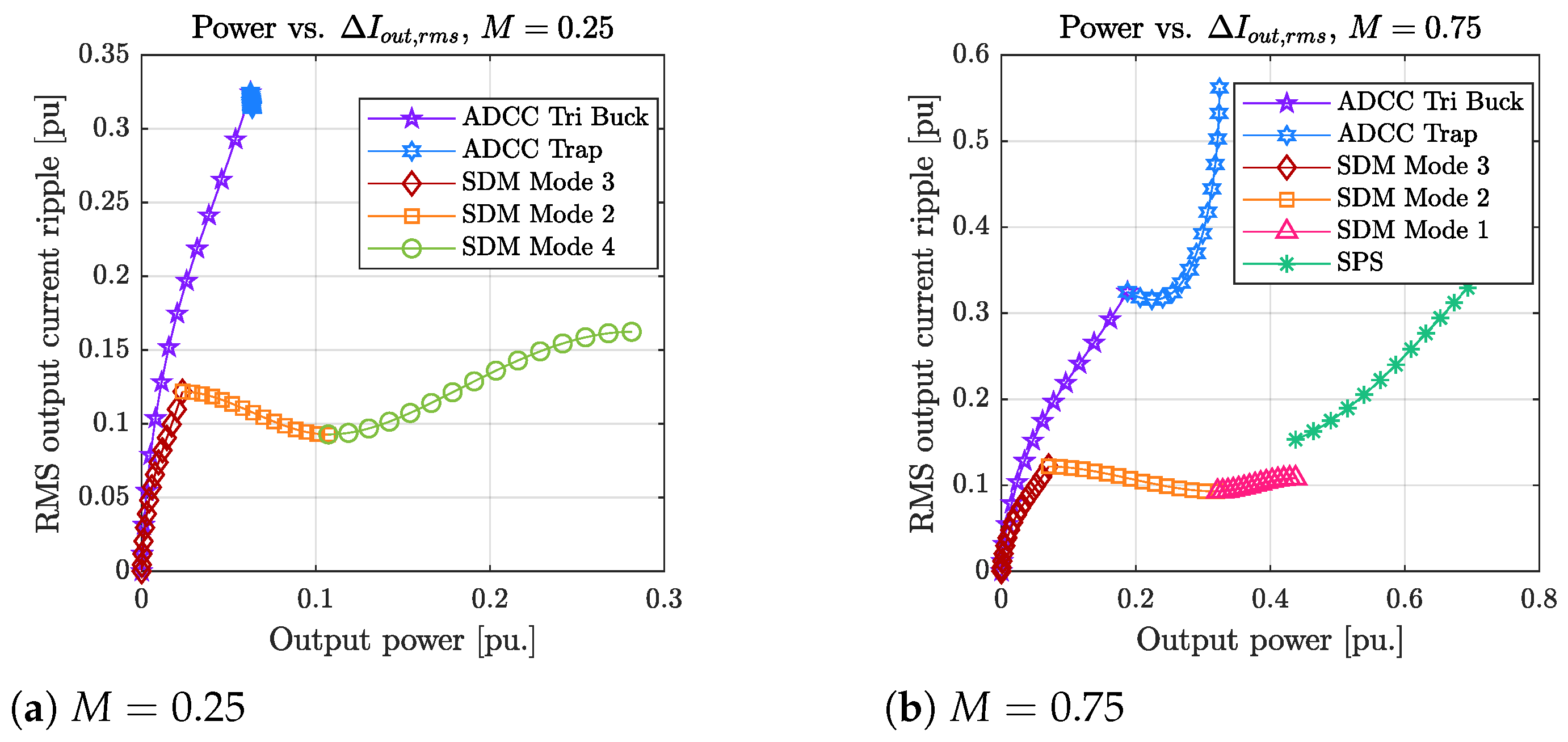 Sustainability 15 05170 g007