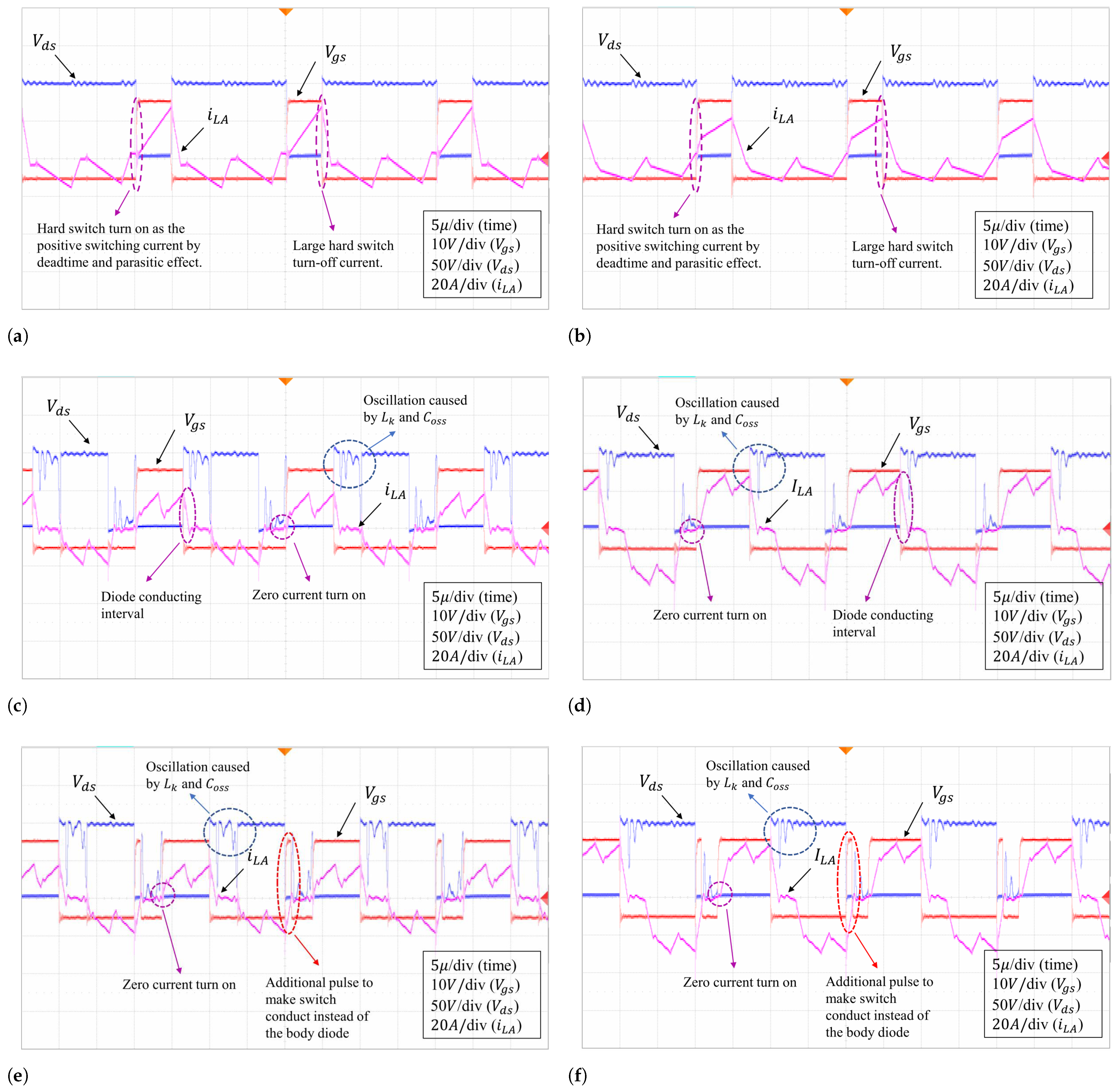 Sustainability 15 05170 g011