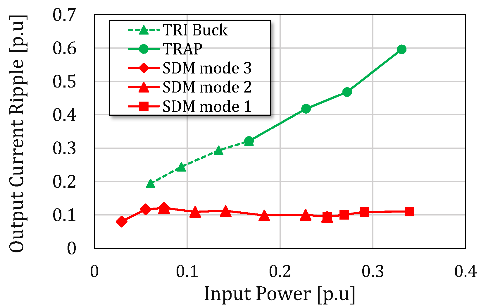 Sustainability 15 05170 g013