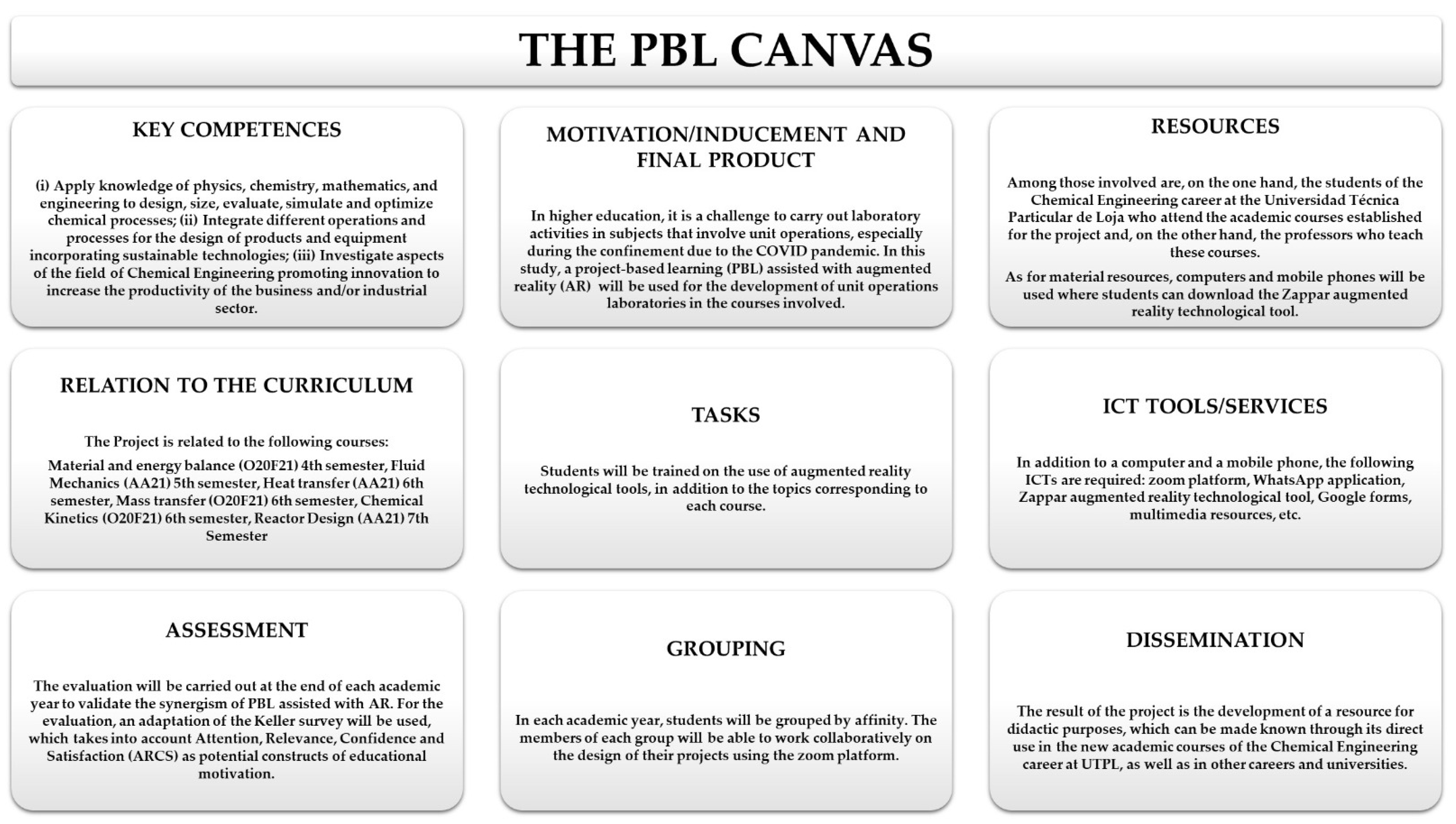 Sustainability 15 05175 g001