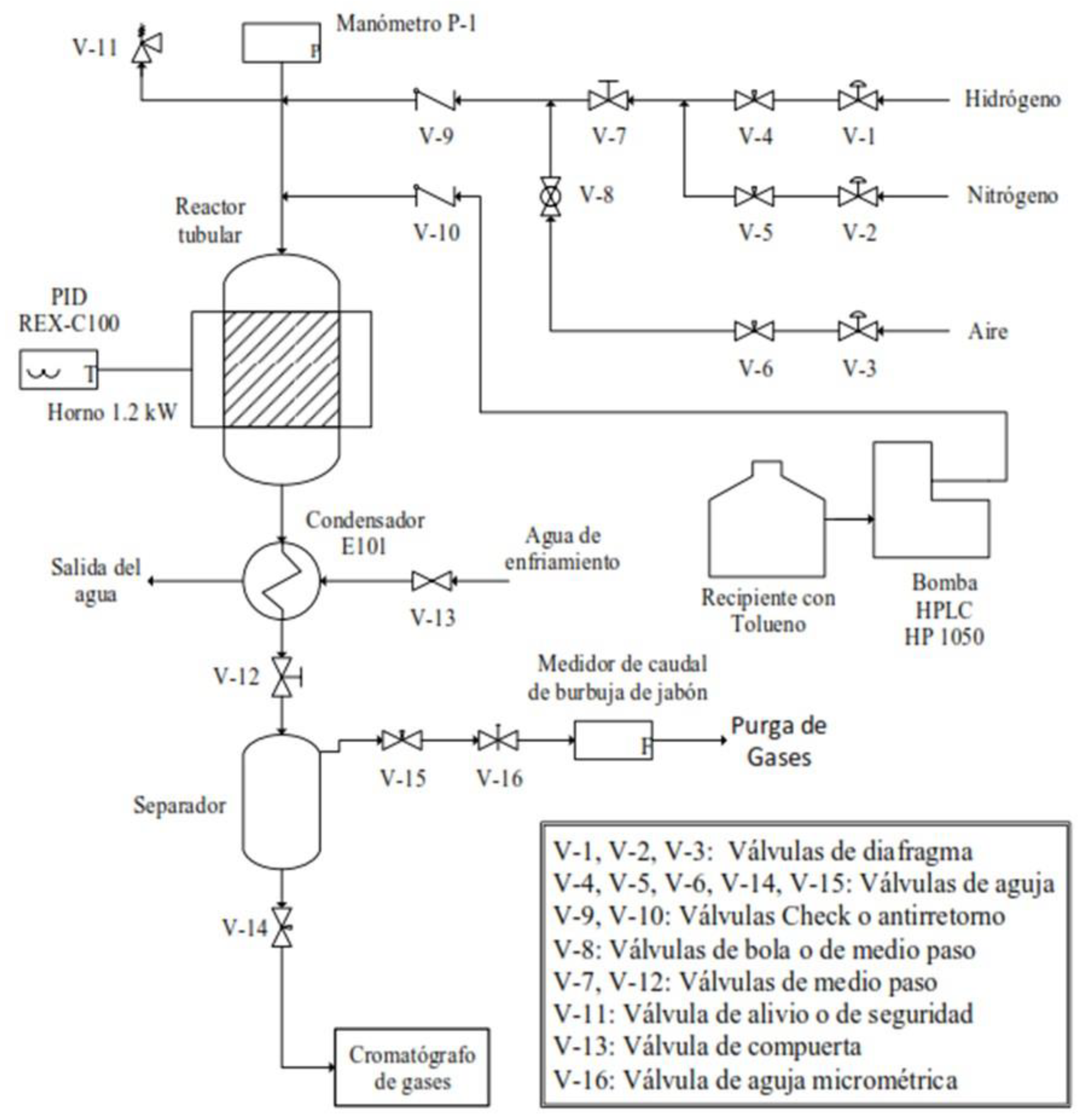 Sustainability 15 05175 g002