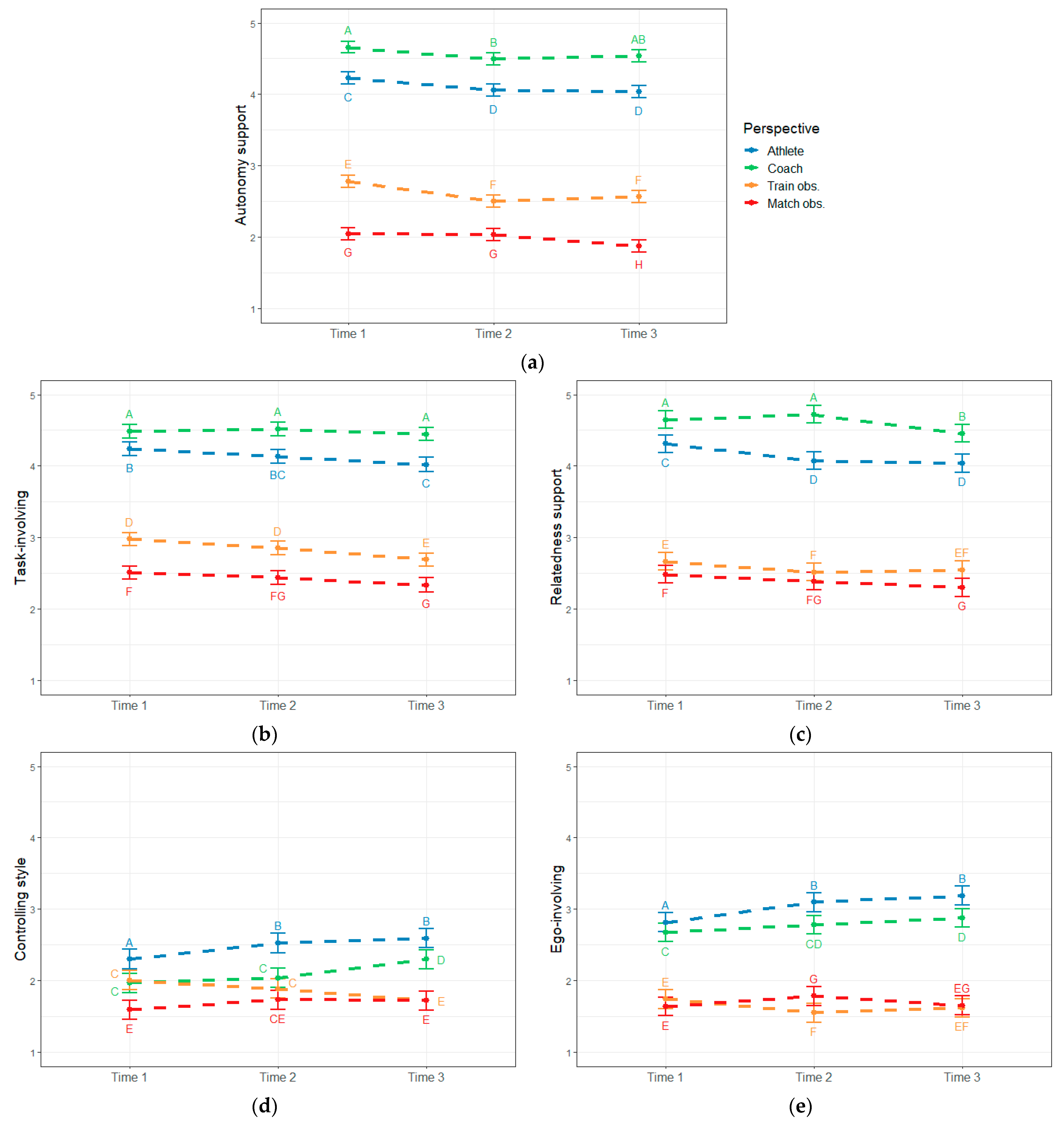 Sustainability 15 05179 g001