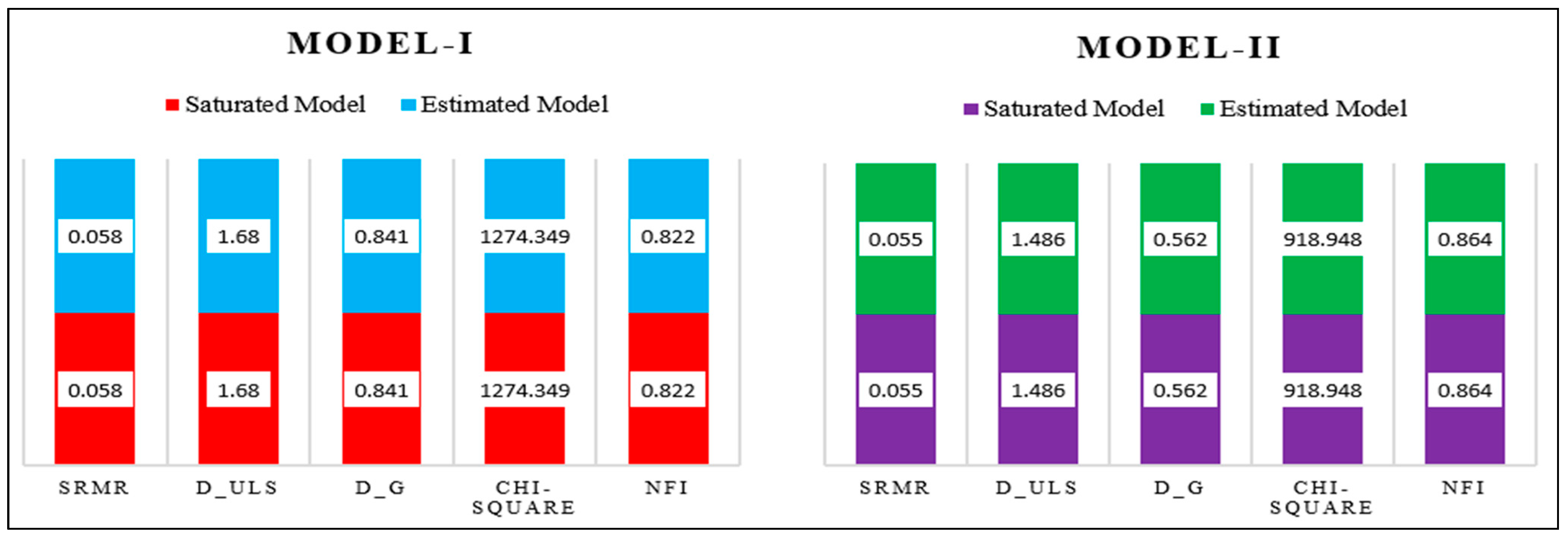 Sustainability 15 05181 g002
