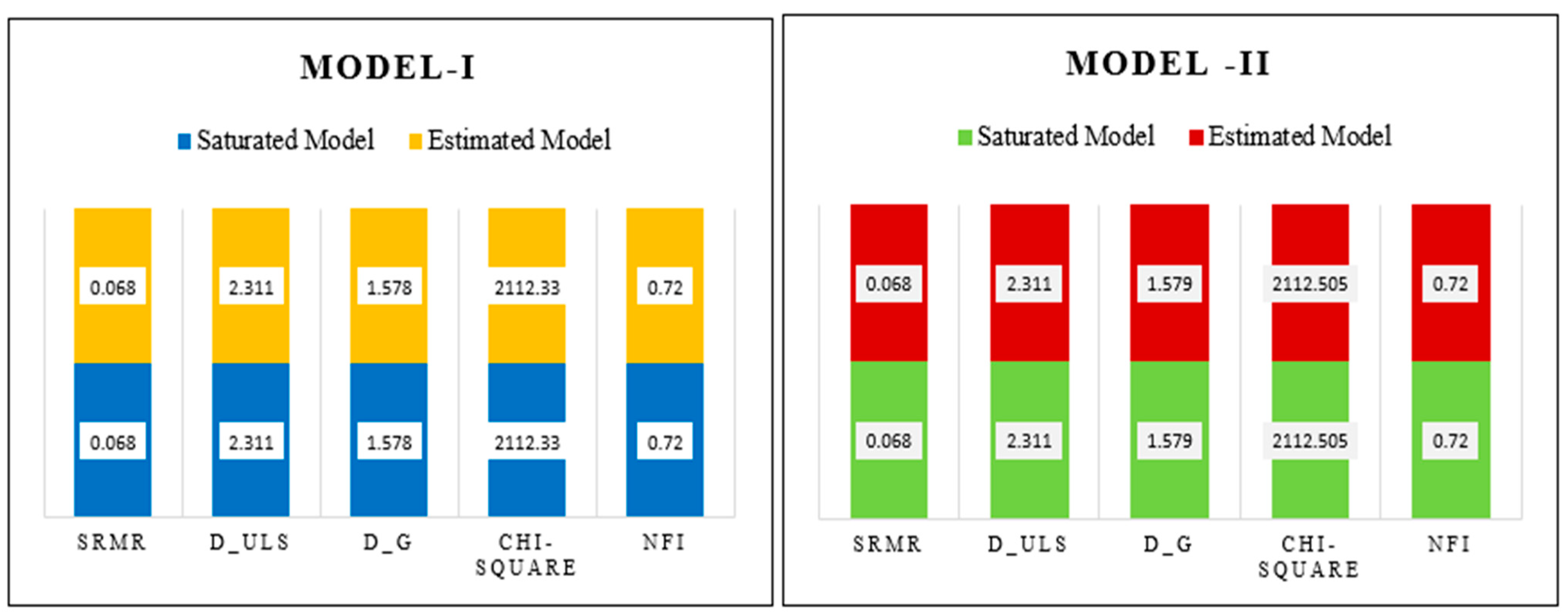 Sustainability 15 05181 g003