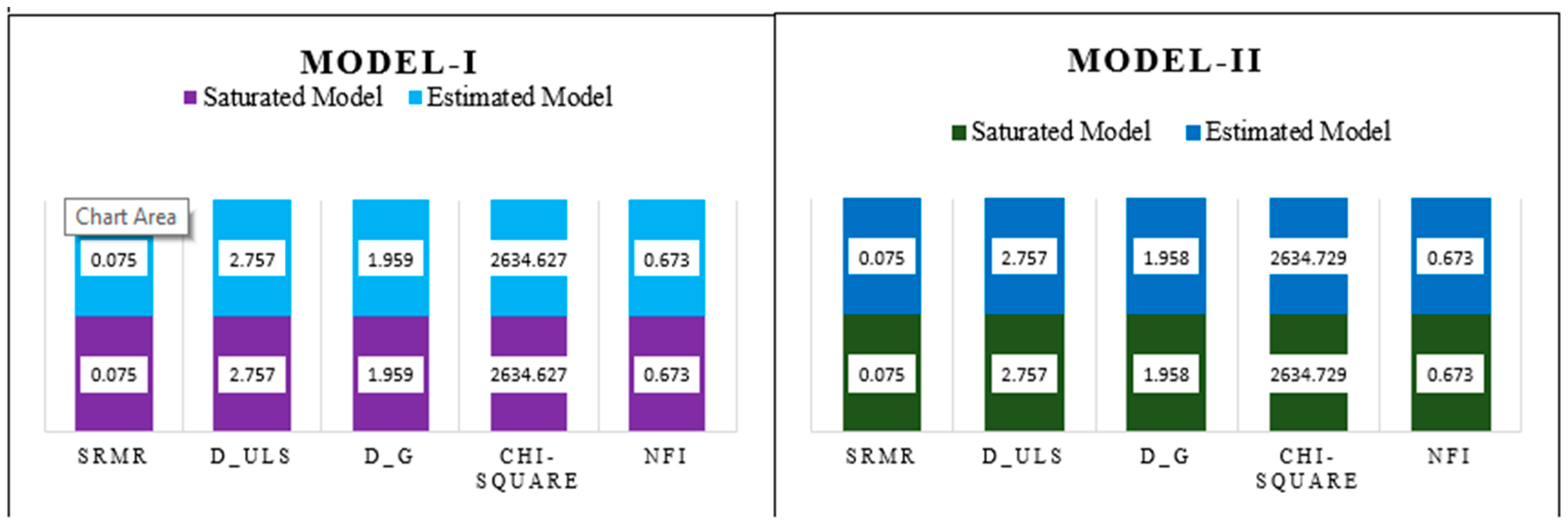 Sustainability 15 05181 g004