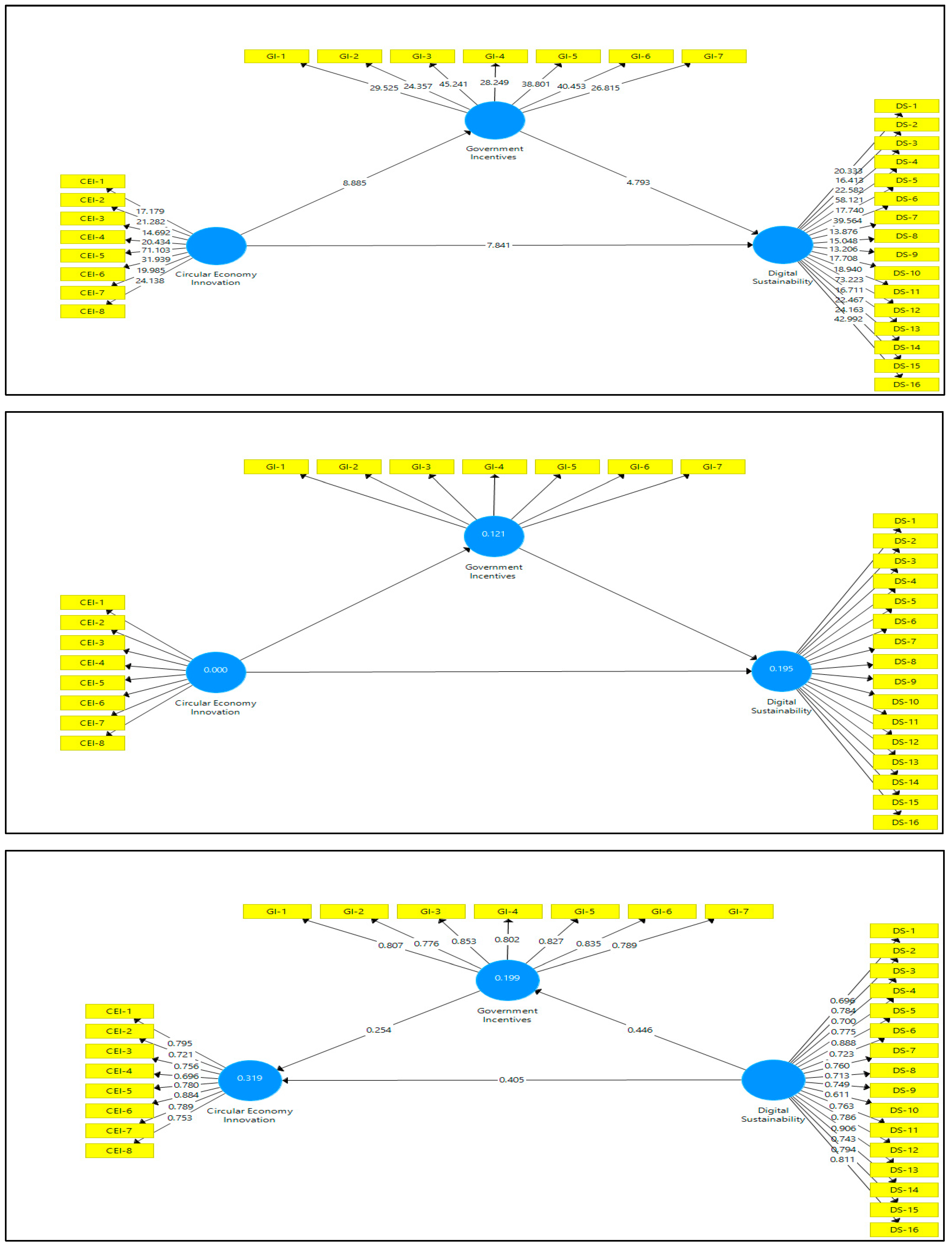 Sustainability 15 05181 g0a4b