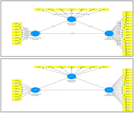 Sustainability 15 05181 g0a4c