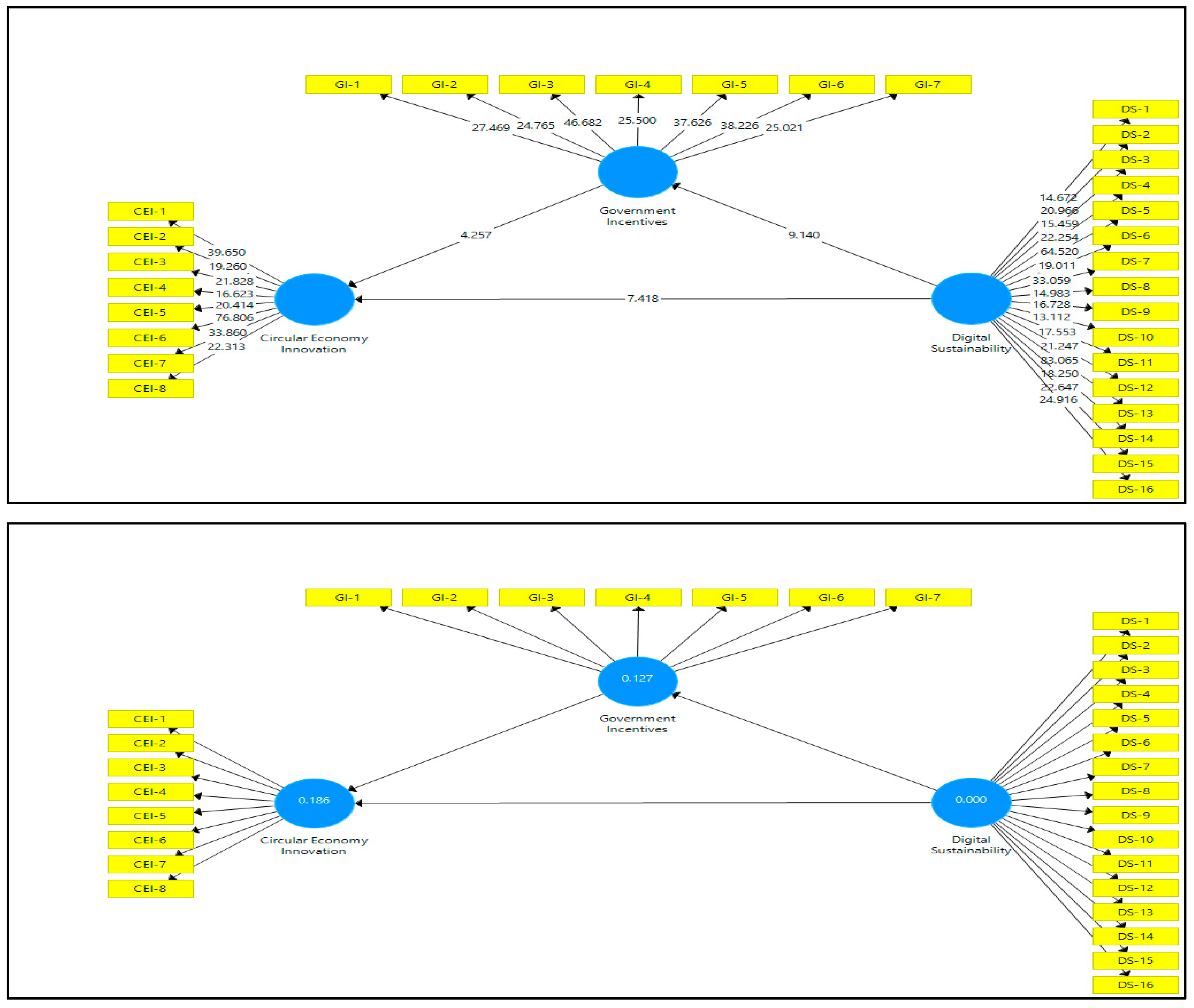 Sustainability 15 05181 g0a4c