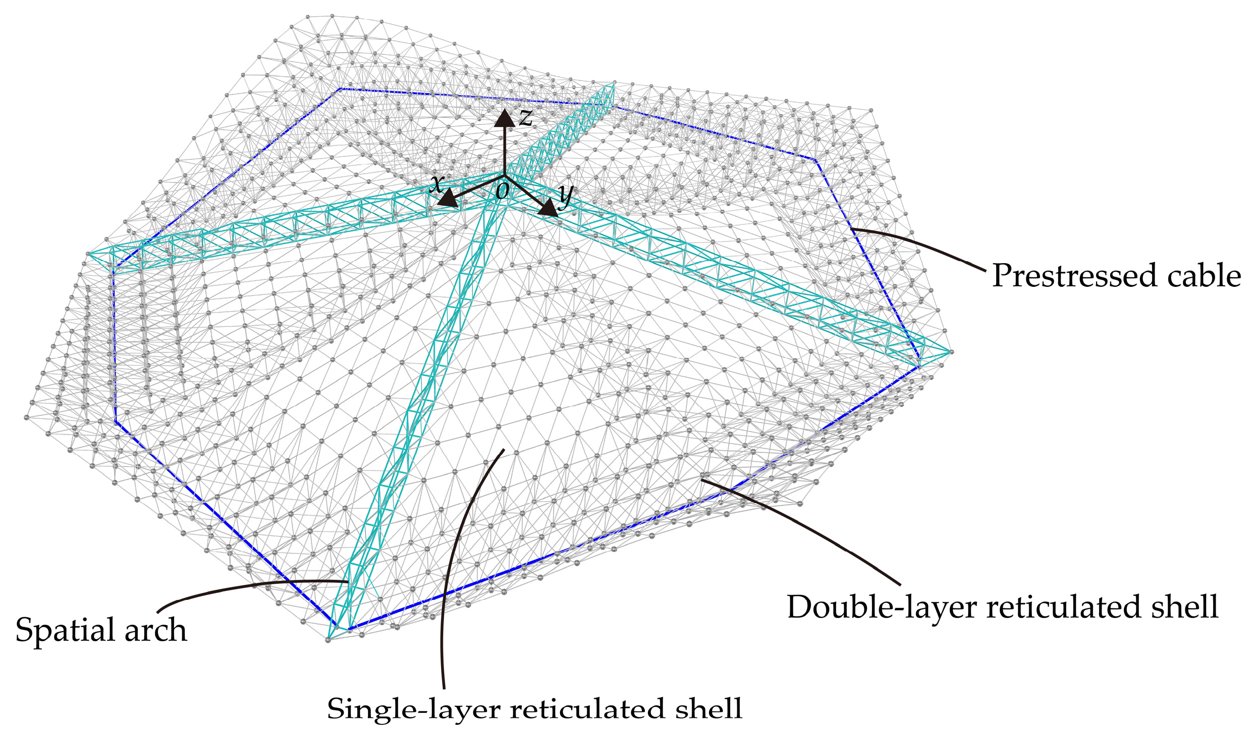 Optimization of Steel Consumption for Prestressed Spatial Arch ...