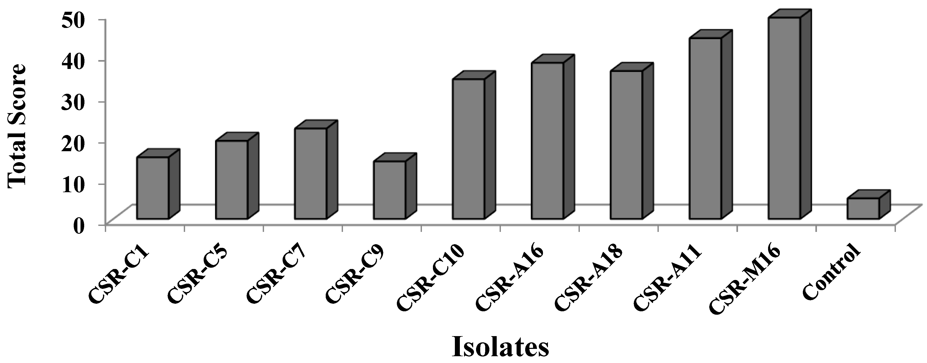 Sustainability 15 05186 g001 Sustainability 15 05186 g001